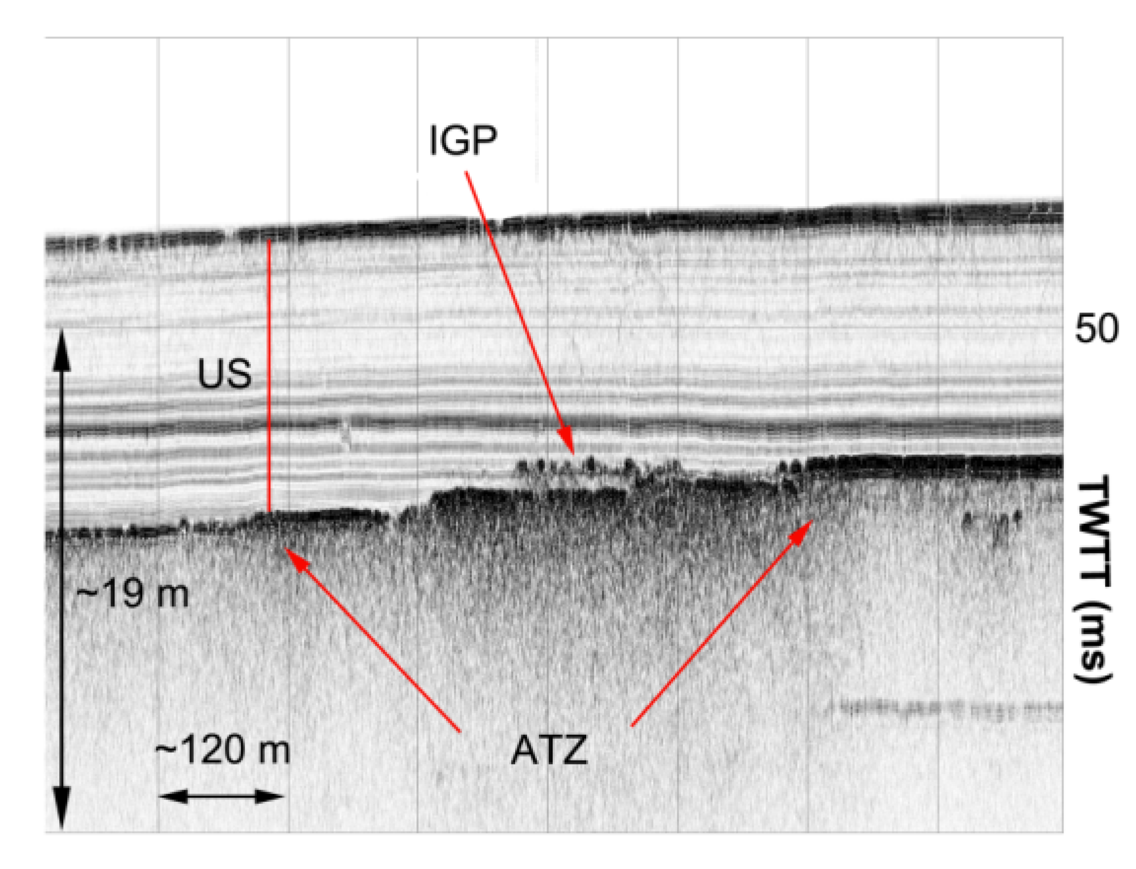 Geosciences 11 00027 g005 Geosciences 11 00027 g005