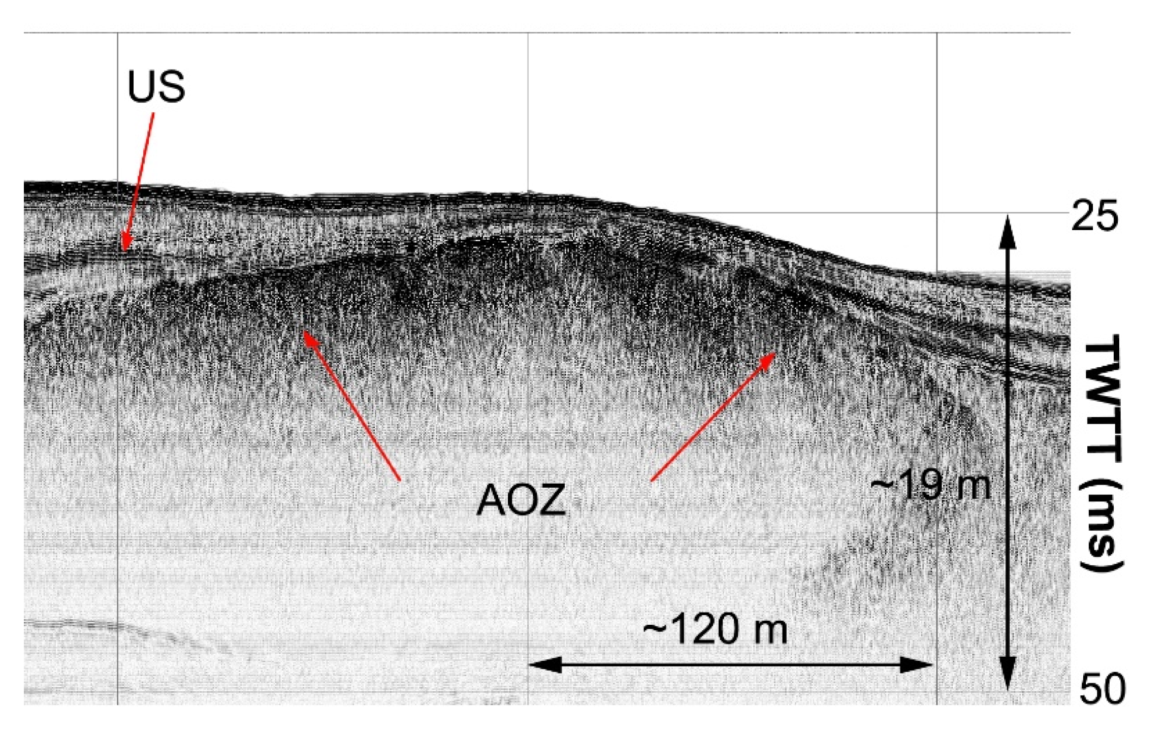 Geosciences 11 00027 g008 Geosciences 11 00027 g008