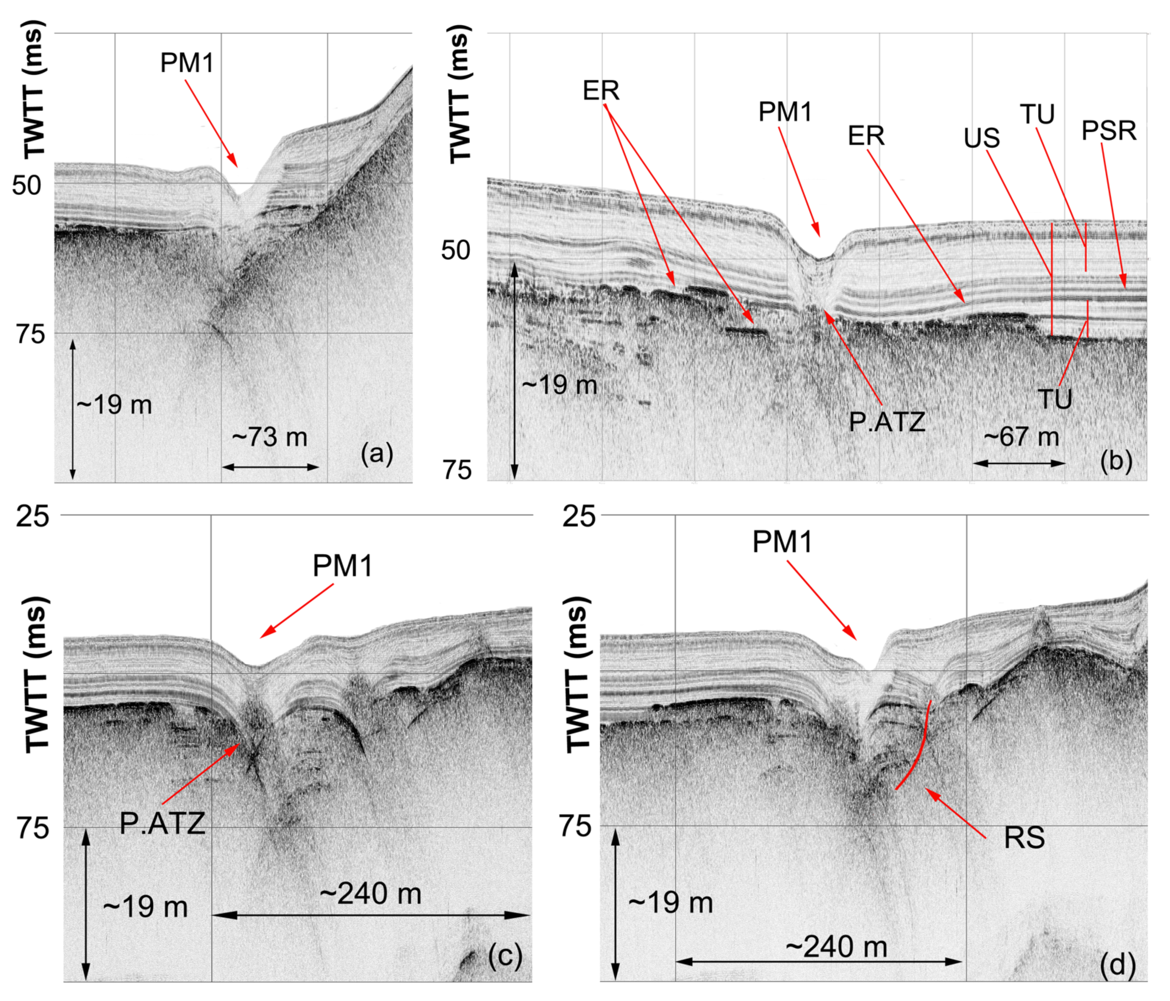 Geosciences 11 00027 g012 Geosciences 11 00027 g012