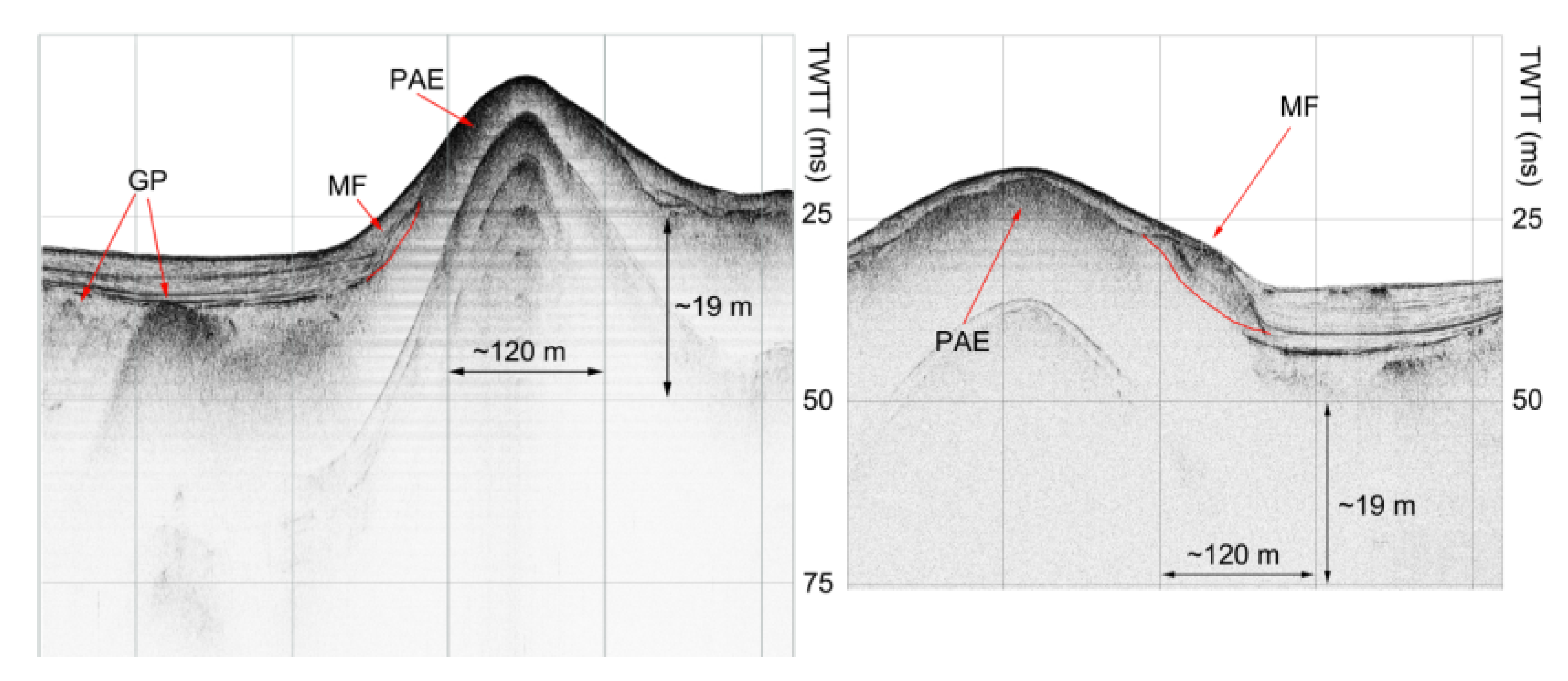 Geosciences 11 00027 g014 Geosciences 11 00027 g014