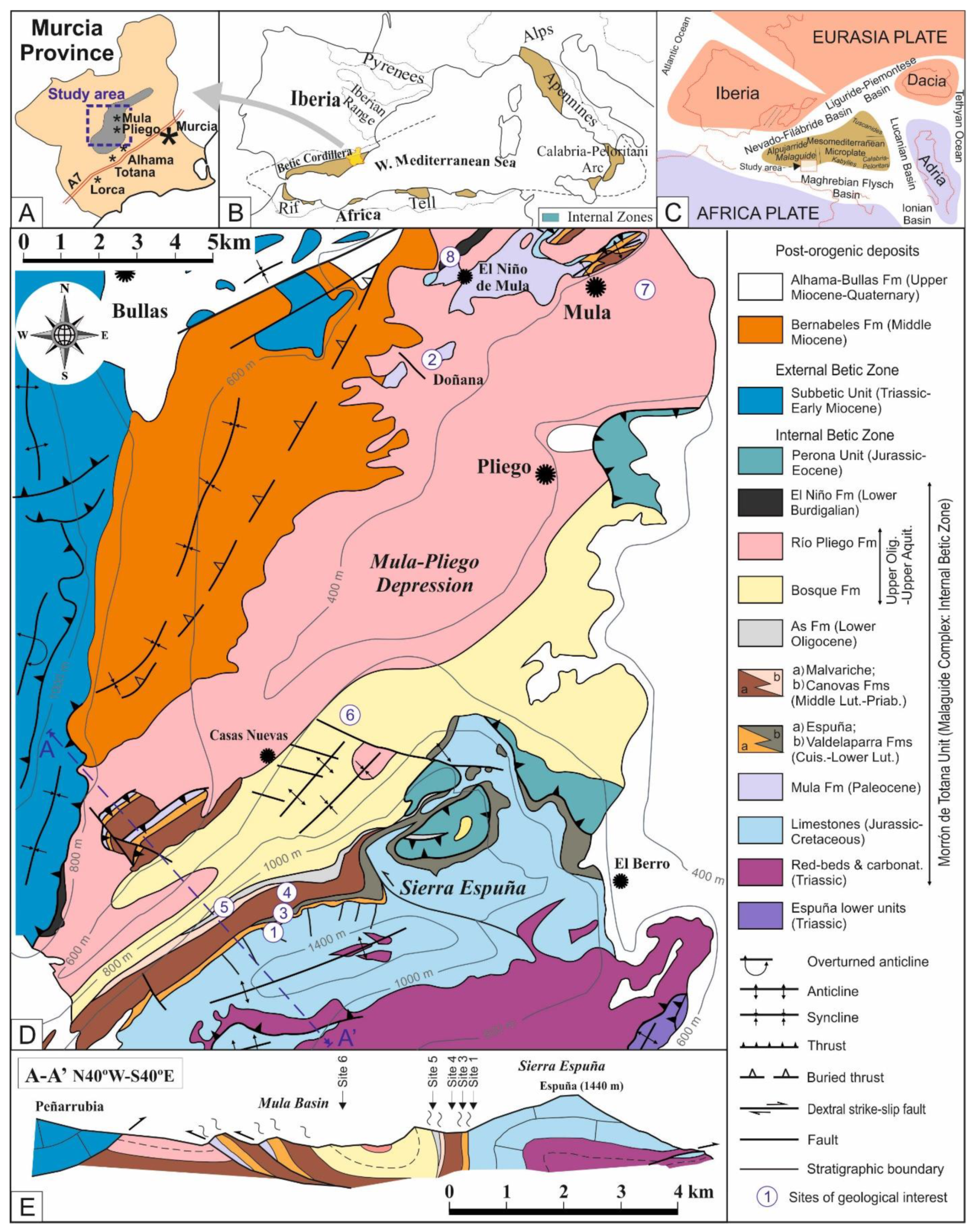 Geosciences 11 00034 g001 Geosciences 11 00034 g001