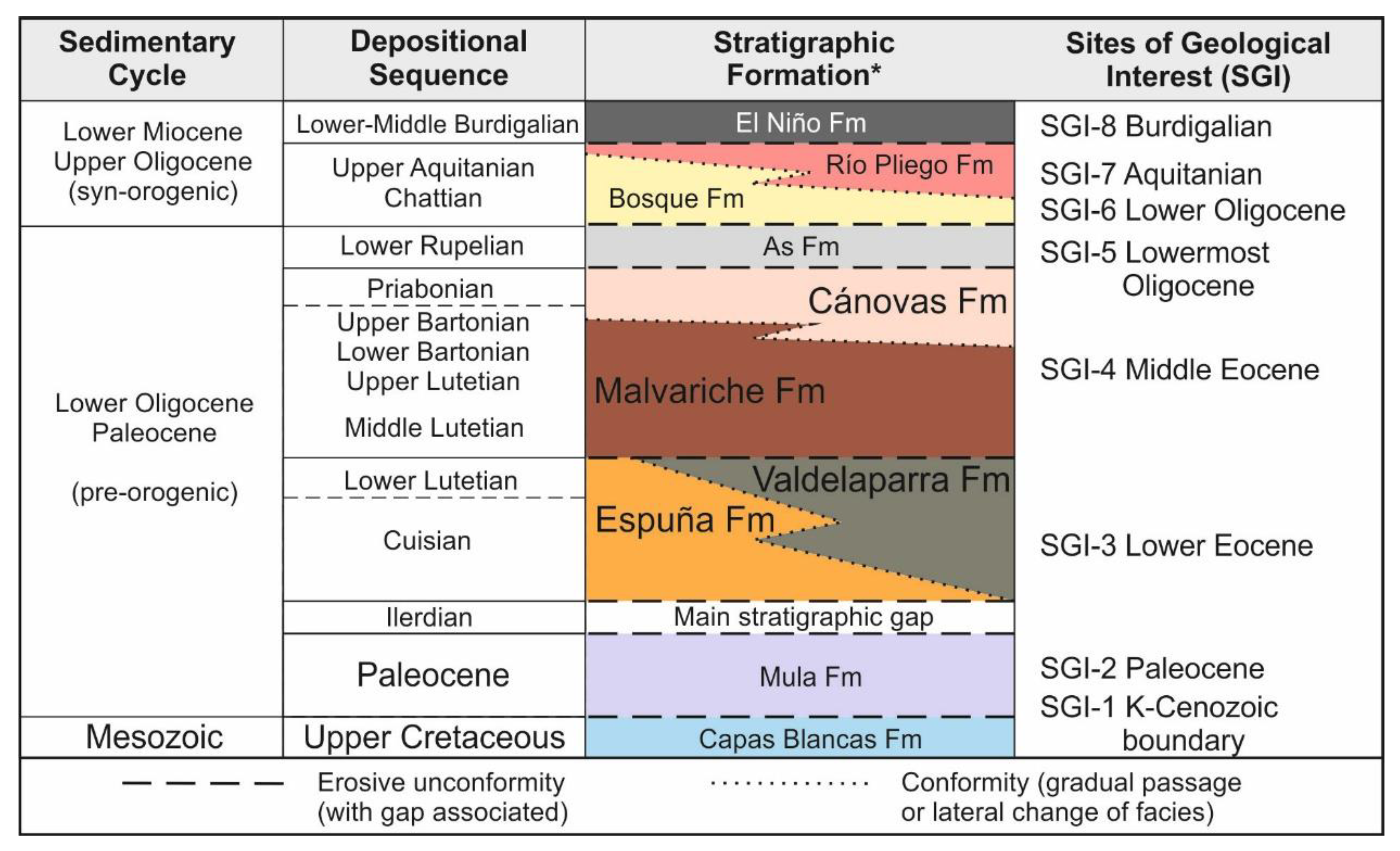 Geosciences 11 00034 g002 Geosciences 11 00034 g002