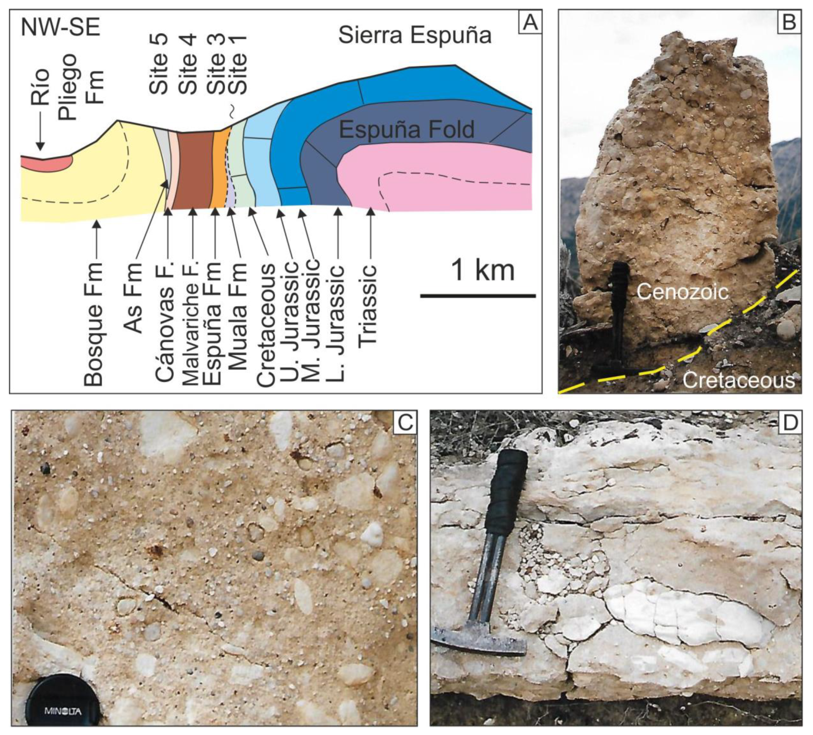 Geosciences 11 00034 g005 Geosciences 11 00034 g005