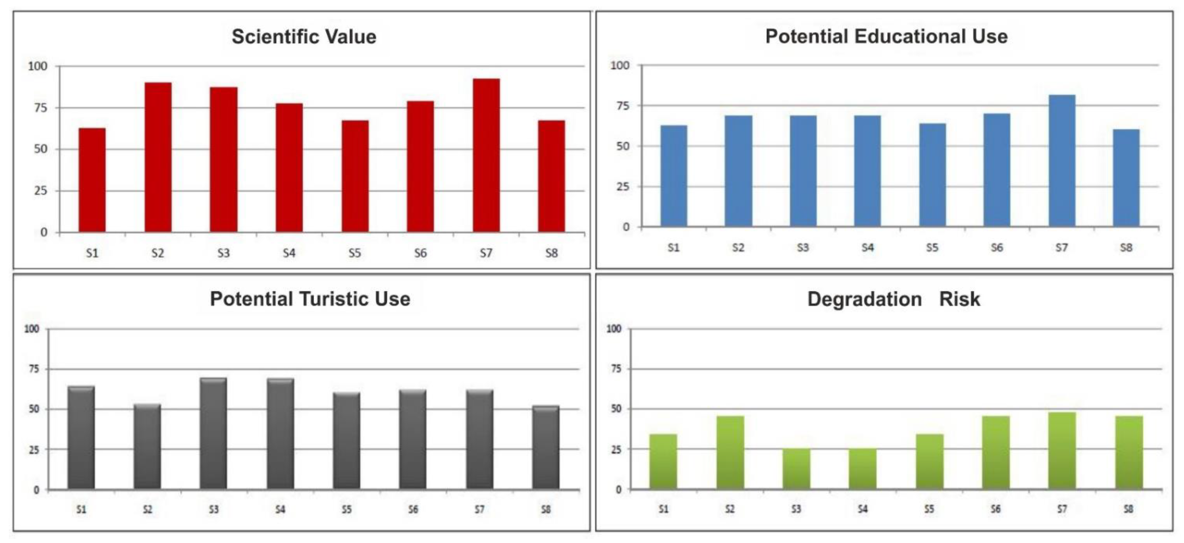 Geosciences 11 00034 g013 Geosciences 11 00034 g013