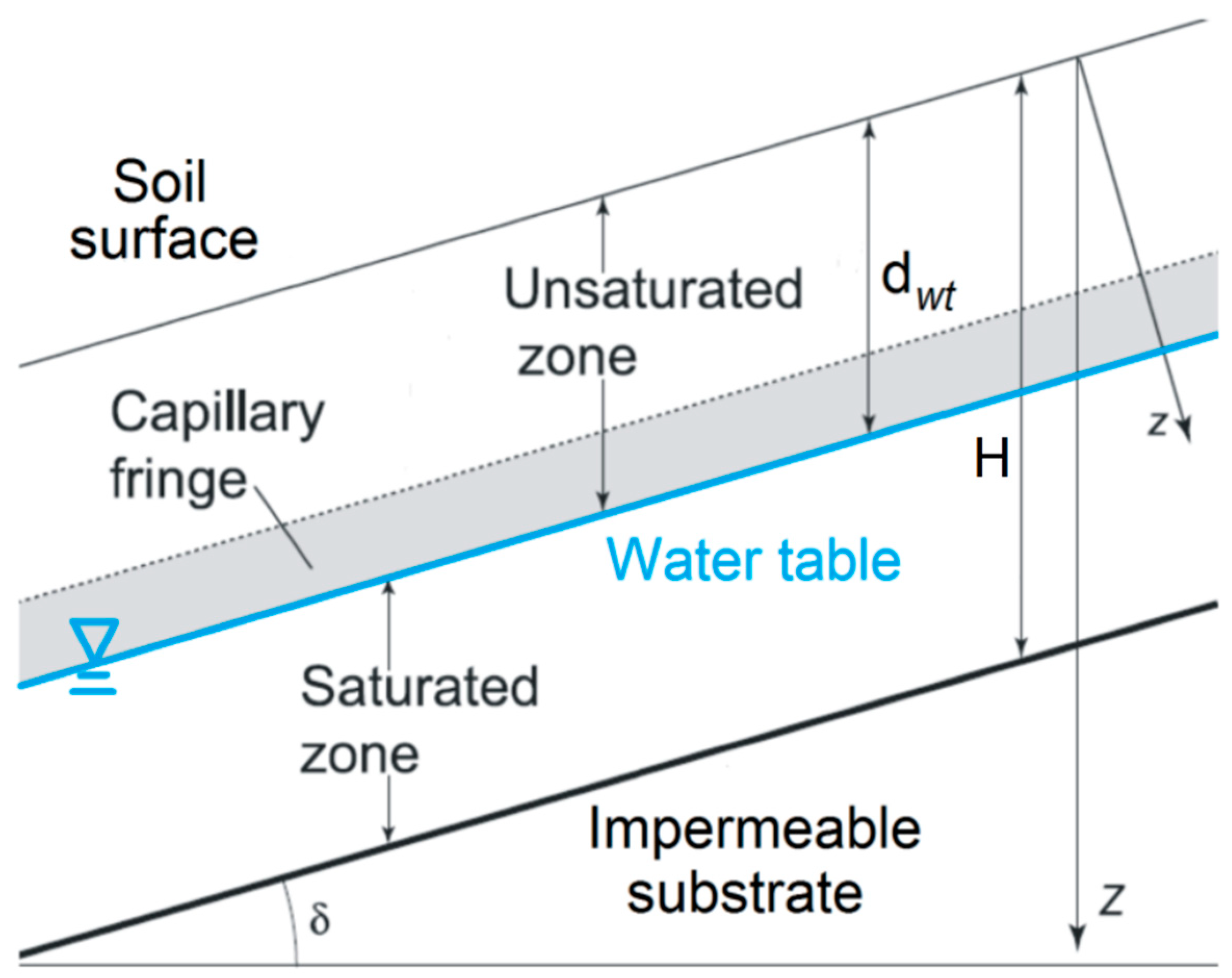 Geosciences 11 00035 g003 Geosciences 11 00035 g003