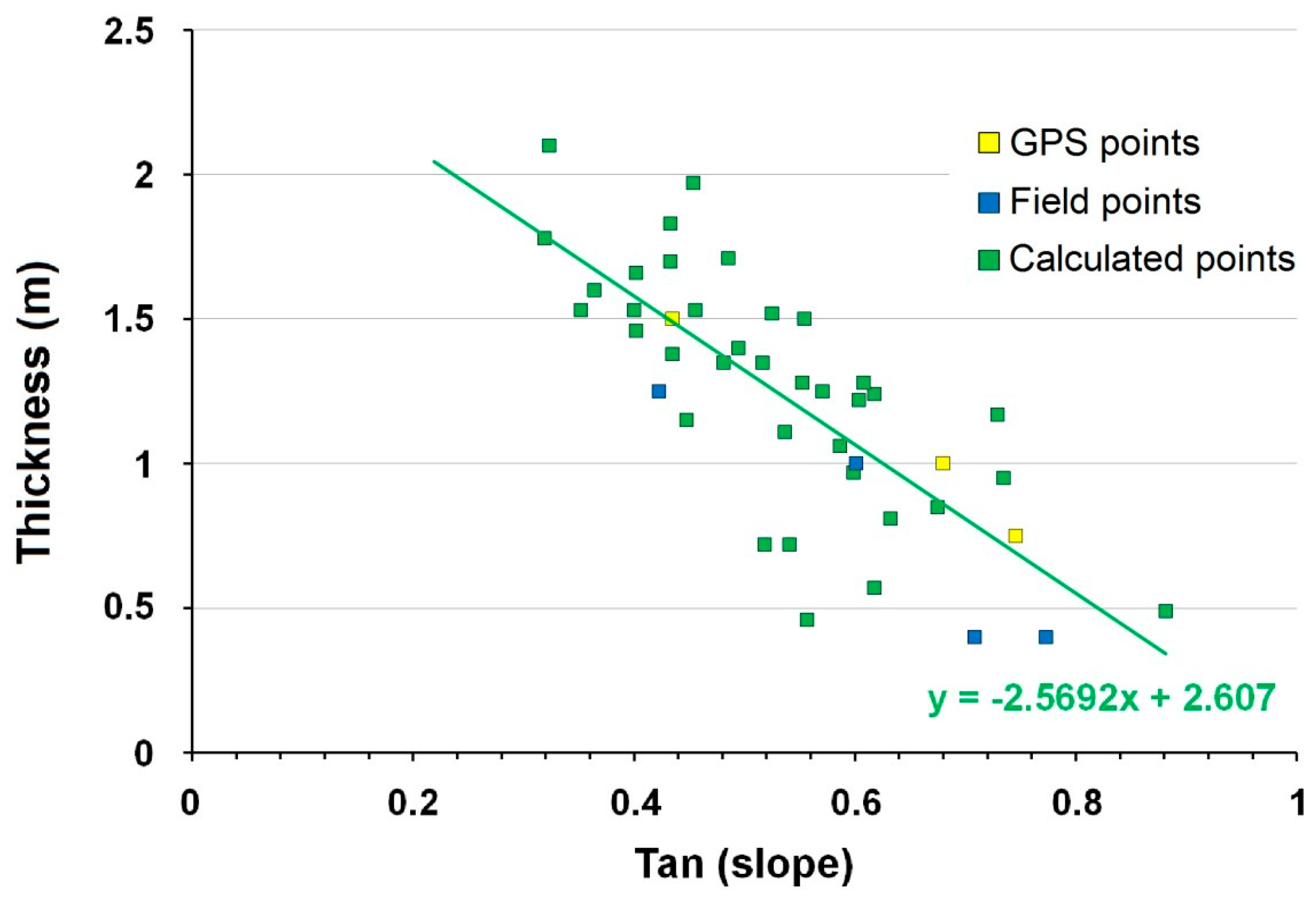 Geosciences 11 00035 g006 Geosciences 11 00035 g006