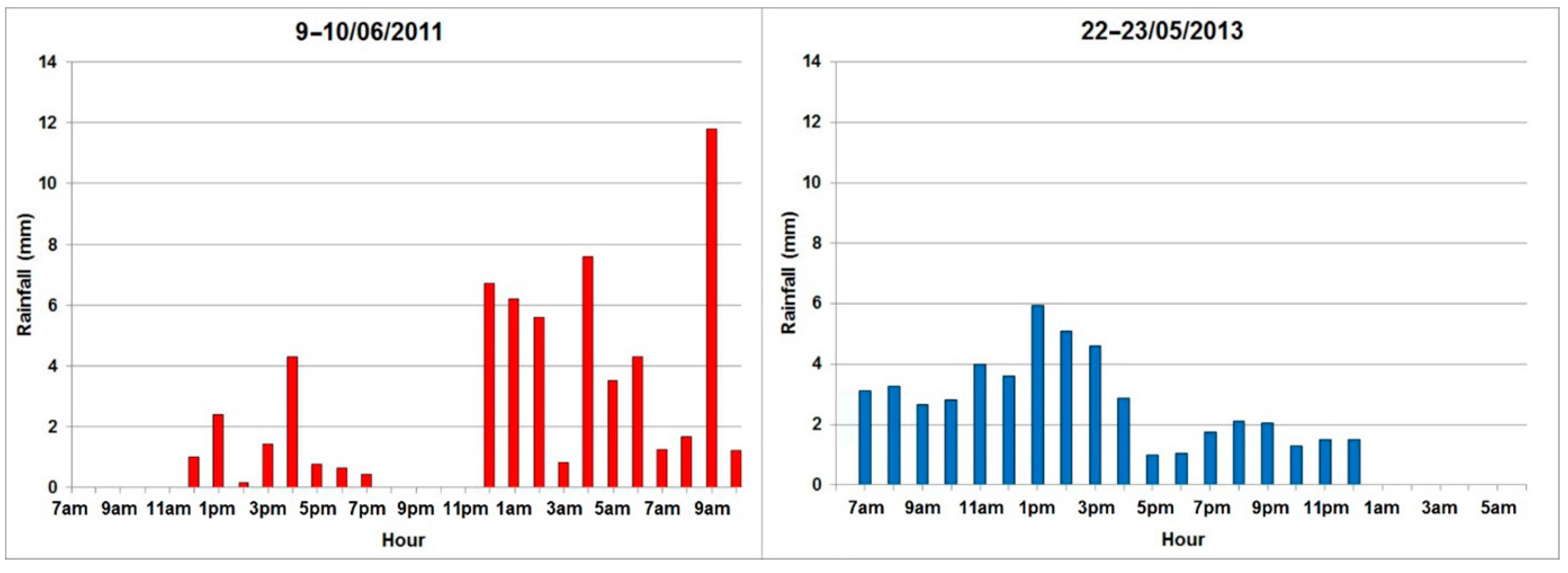Geosciences 11 00035 g008 Geosciences 11 00035 g008