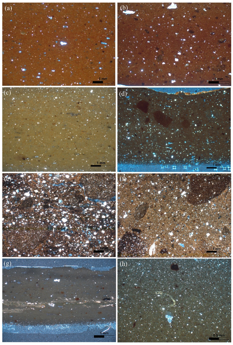 Geosciences 11 00036 g008