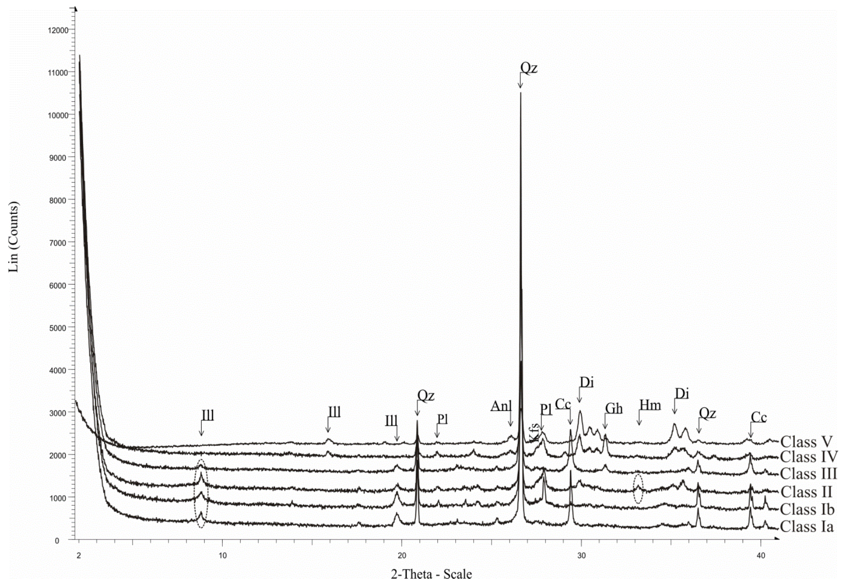 Geosciences 11 00036 g009