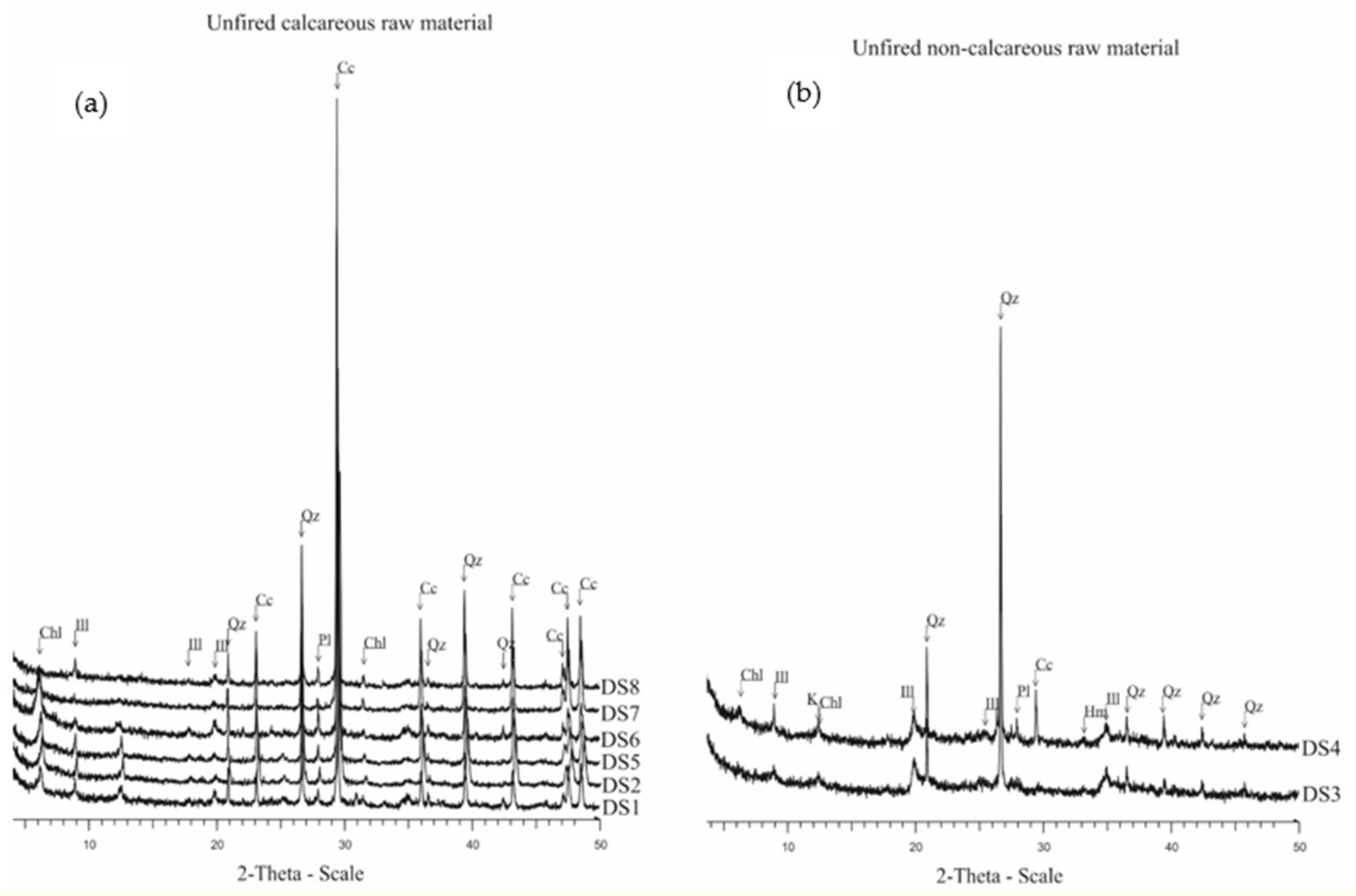 Geosciences 11 00036 g014