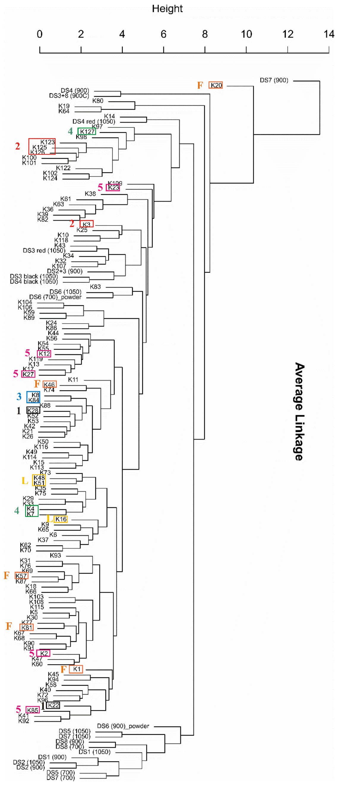 Geosciences 11 00036 g017