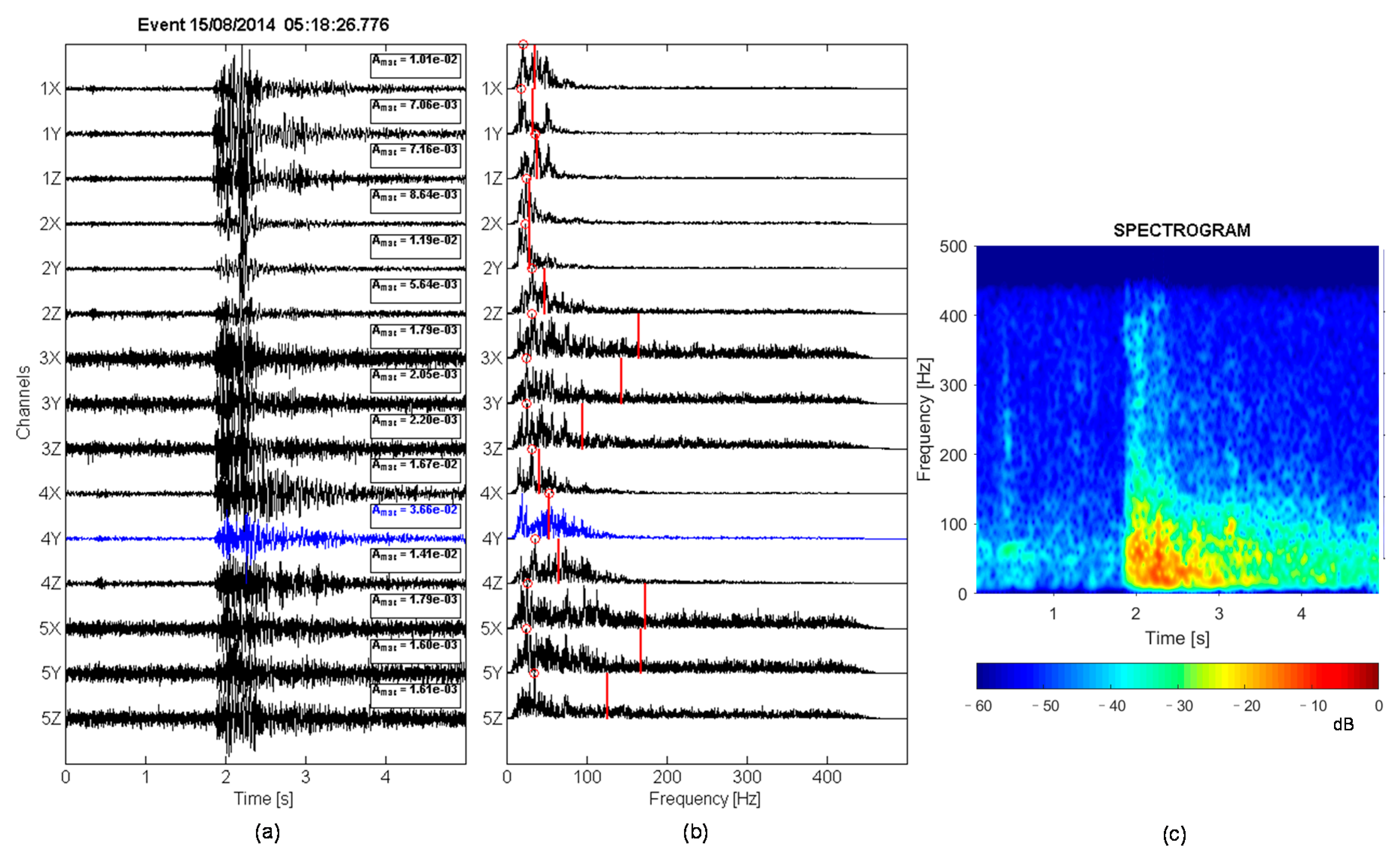 Geosciences 11 00037 g002