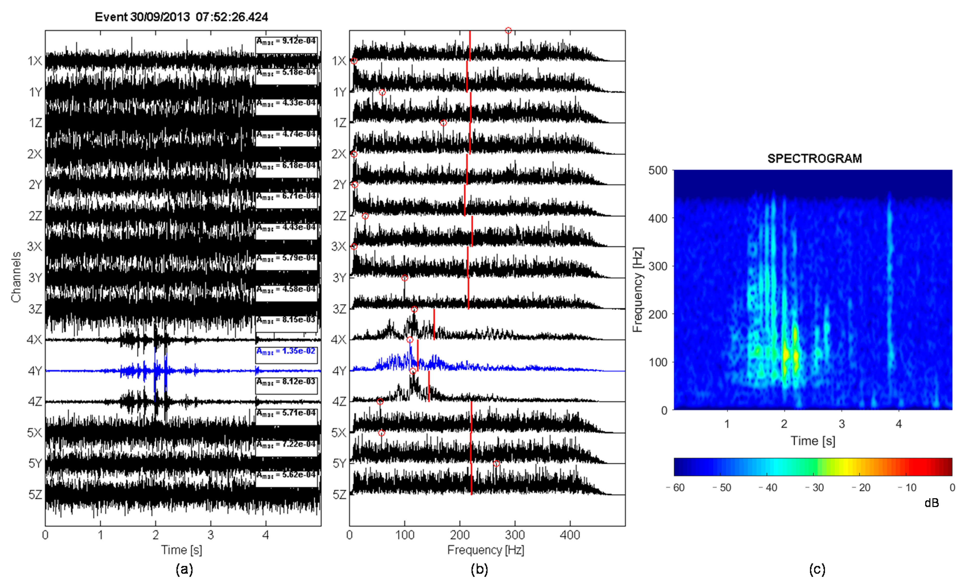 Geosciences 11 00037 g004
