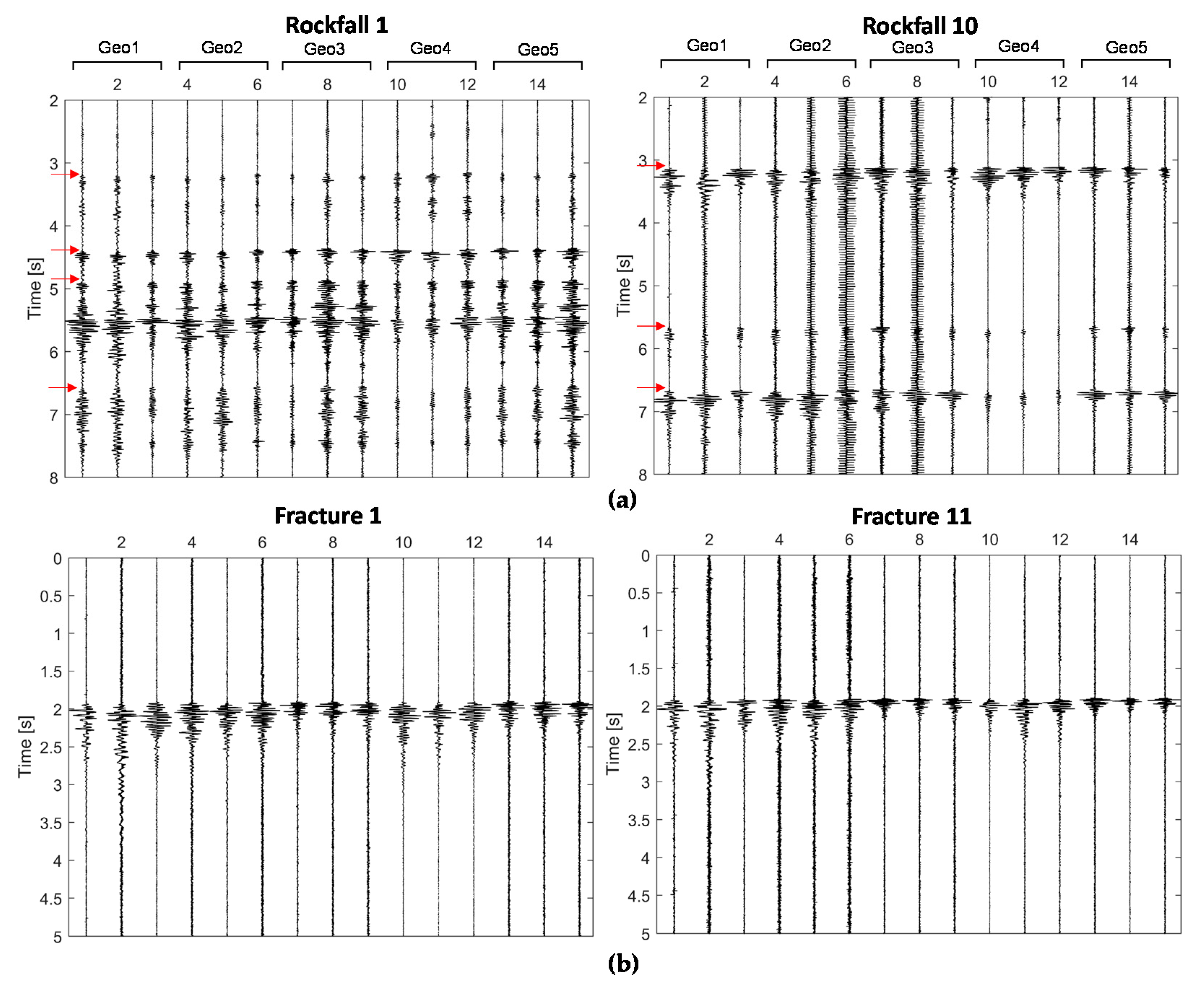 Geosciences 11 00037 g005
