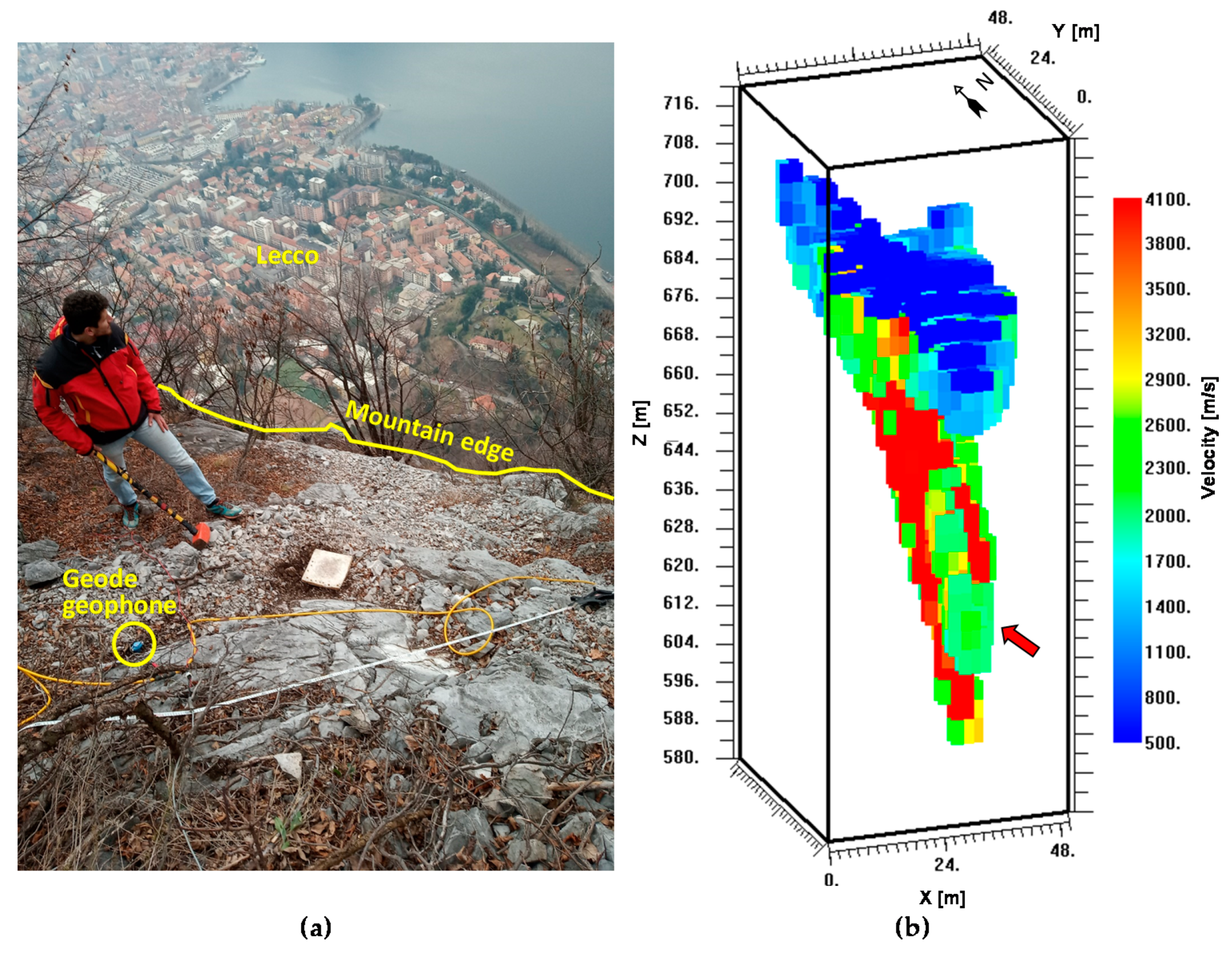 Geosciences 11 00037 g006