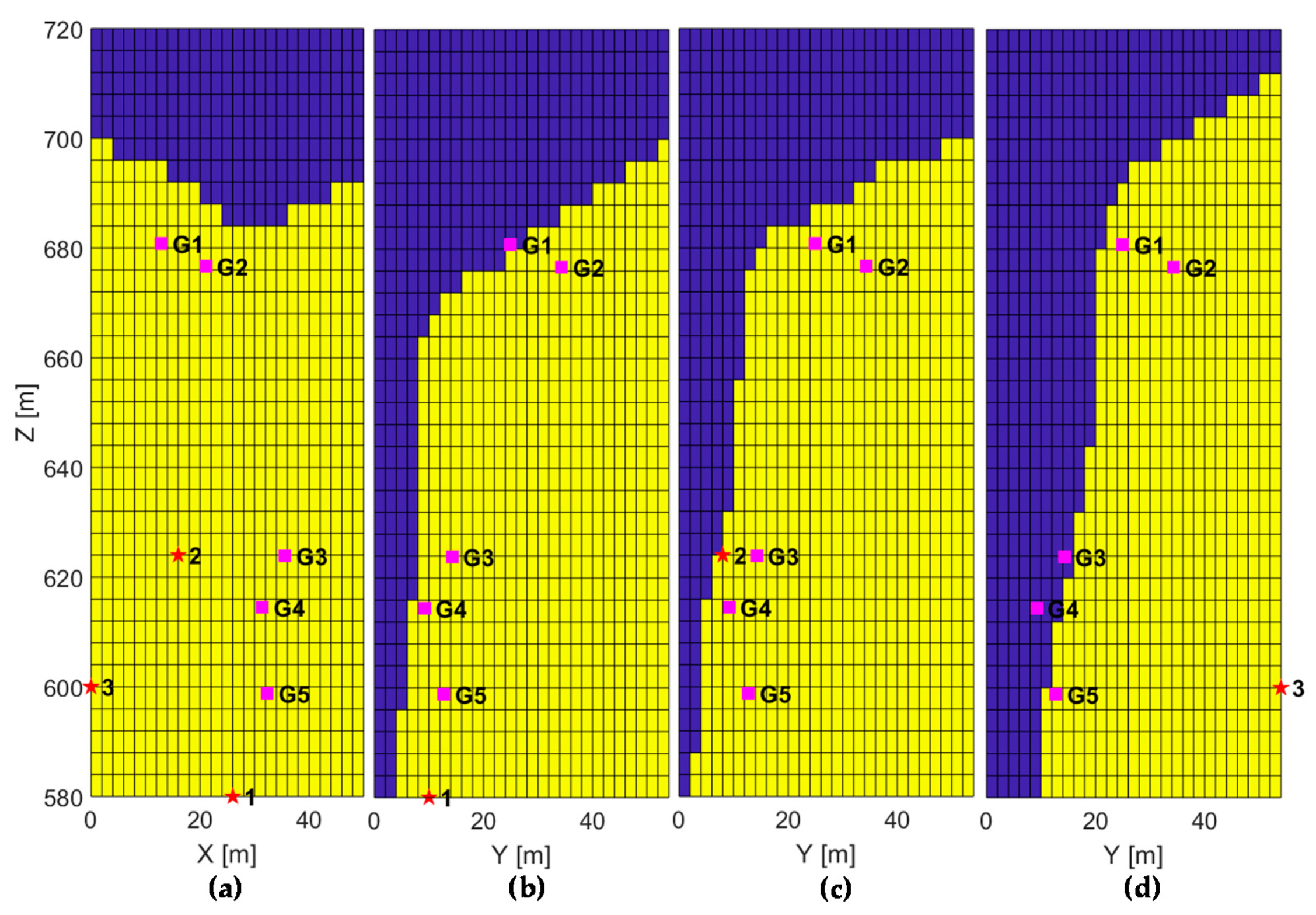 Geosciences 11 00037 g009