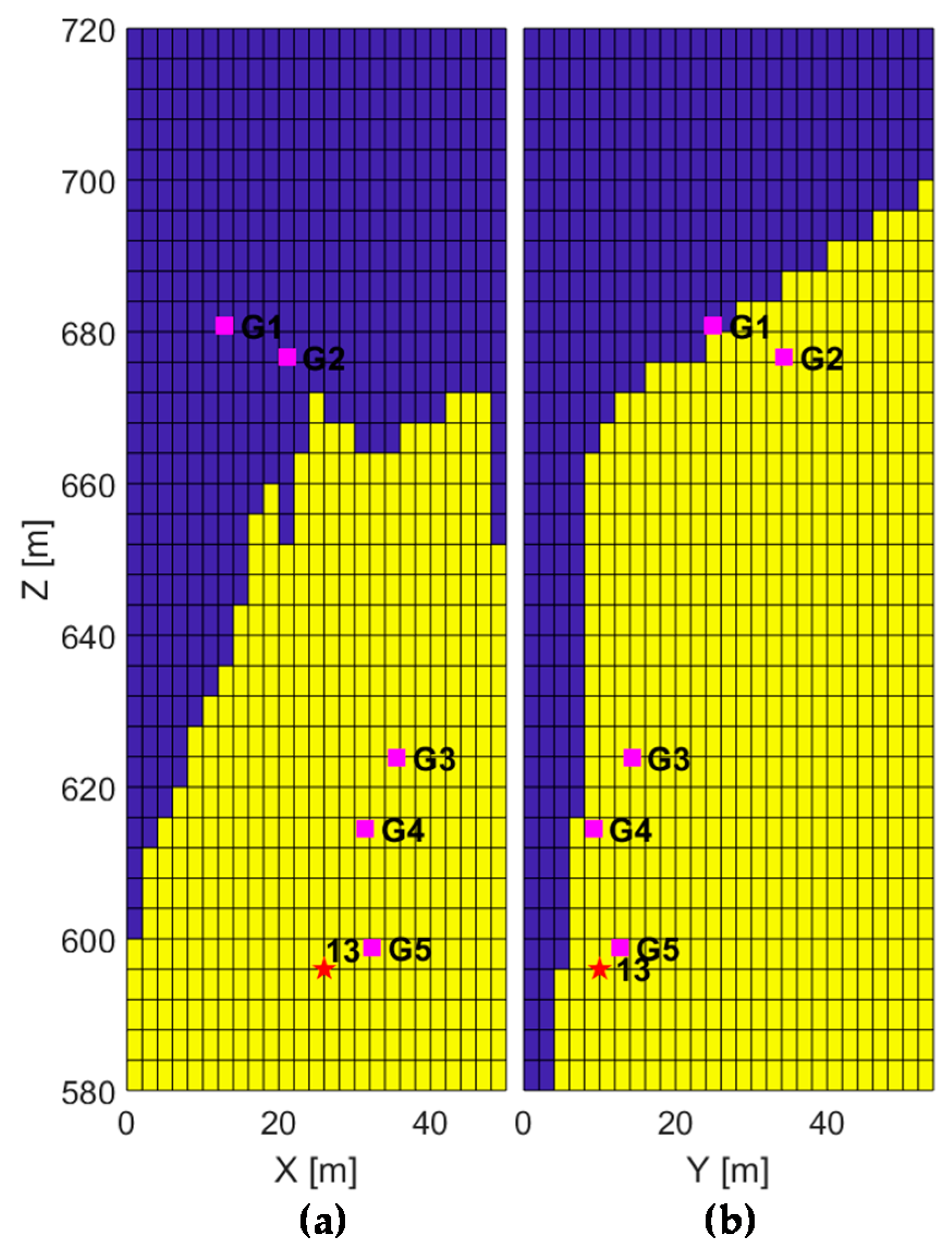 Geosciences 11 00037 g015