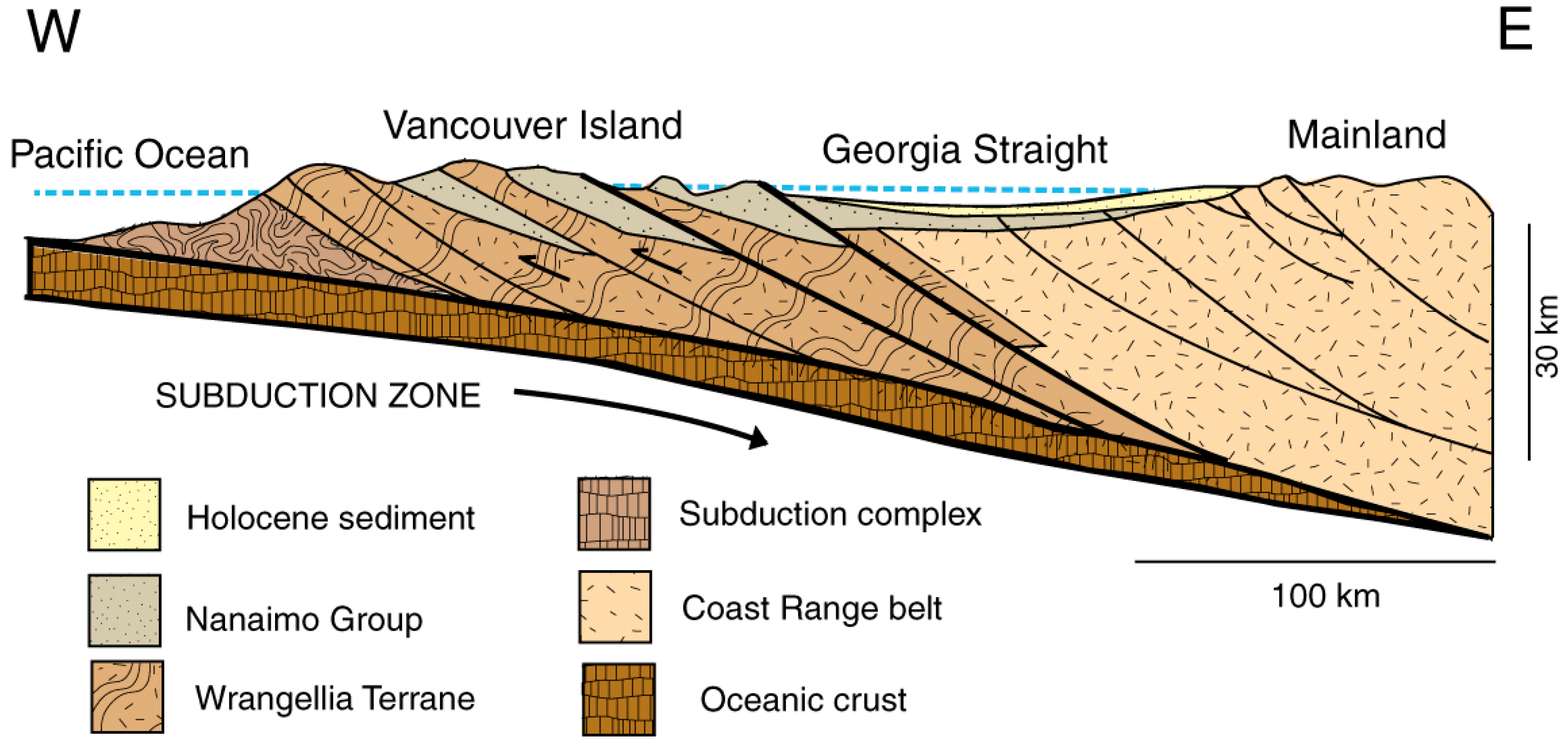 Geosciences 11 00038 g002