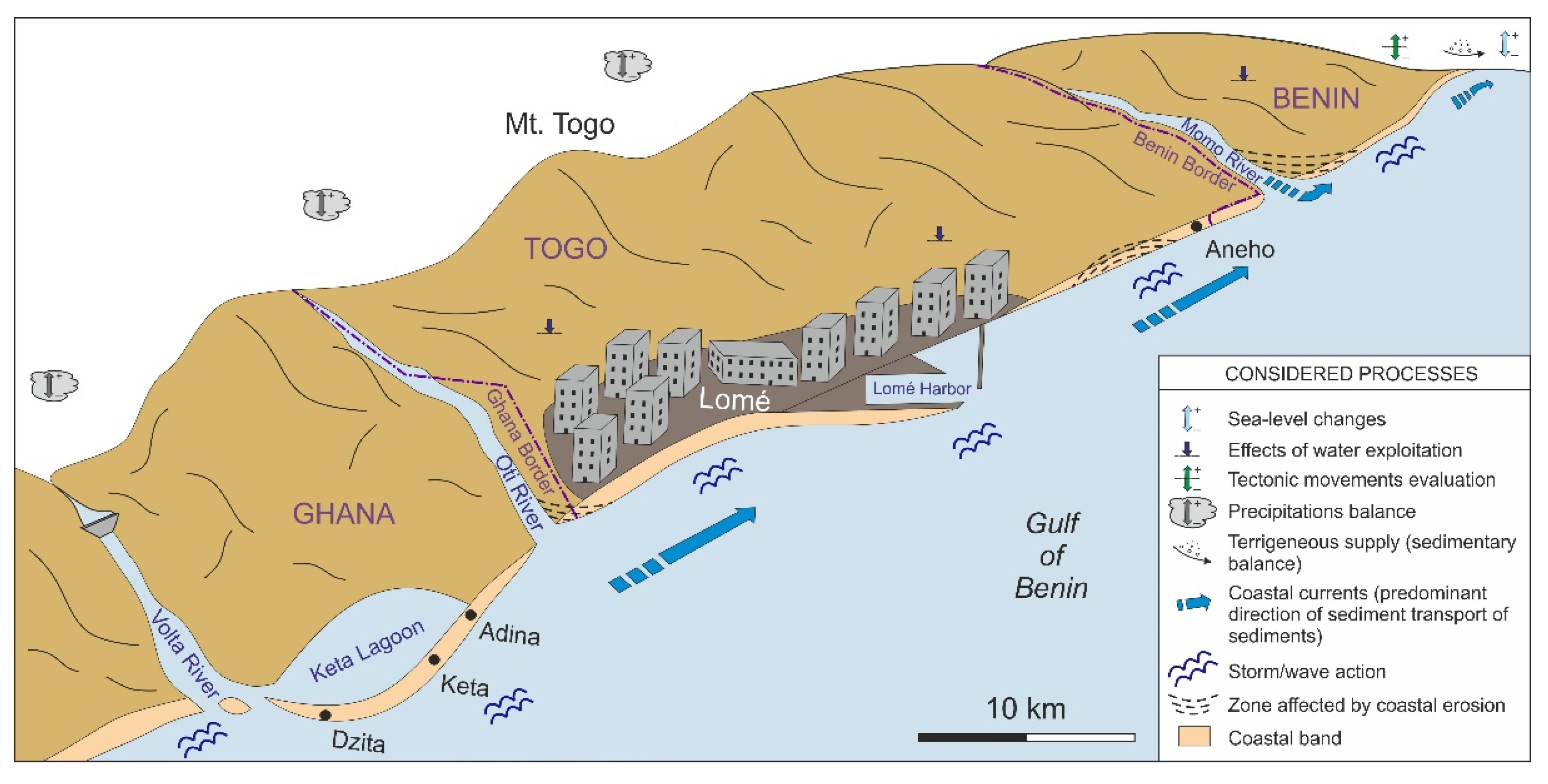 Geosciences 11 00040 g005