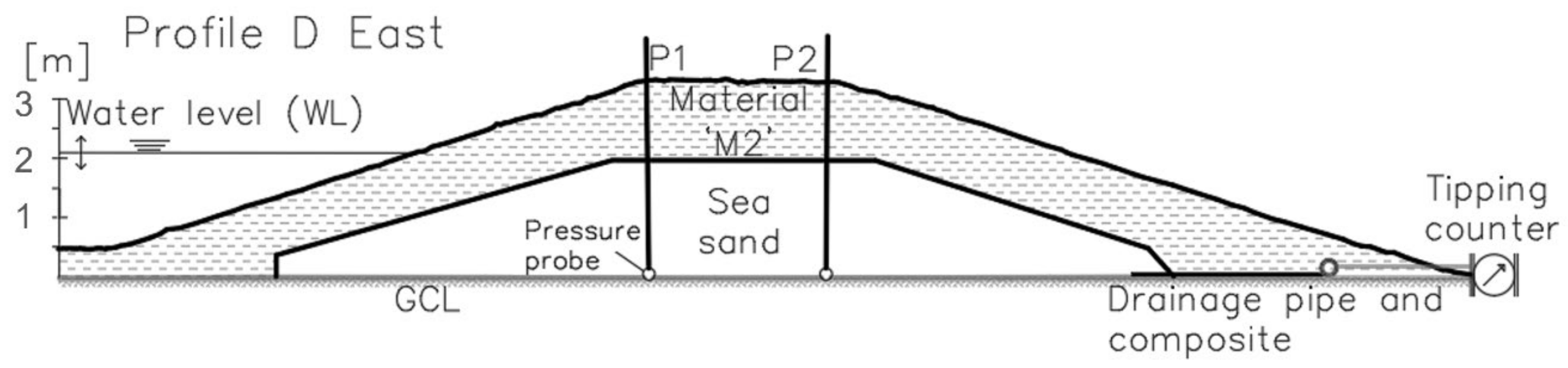 Geosciences 11 00041 g001