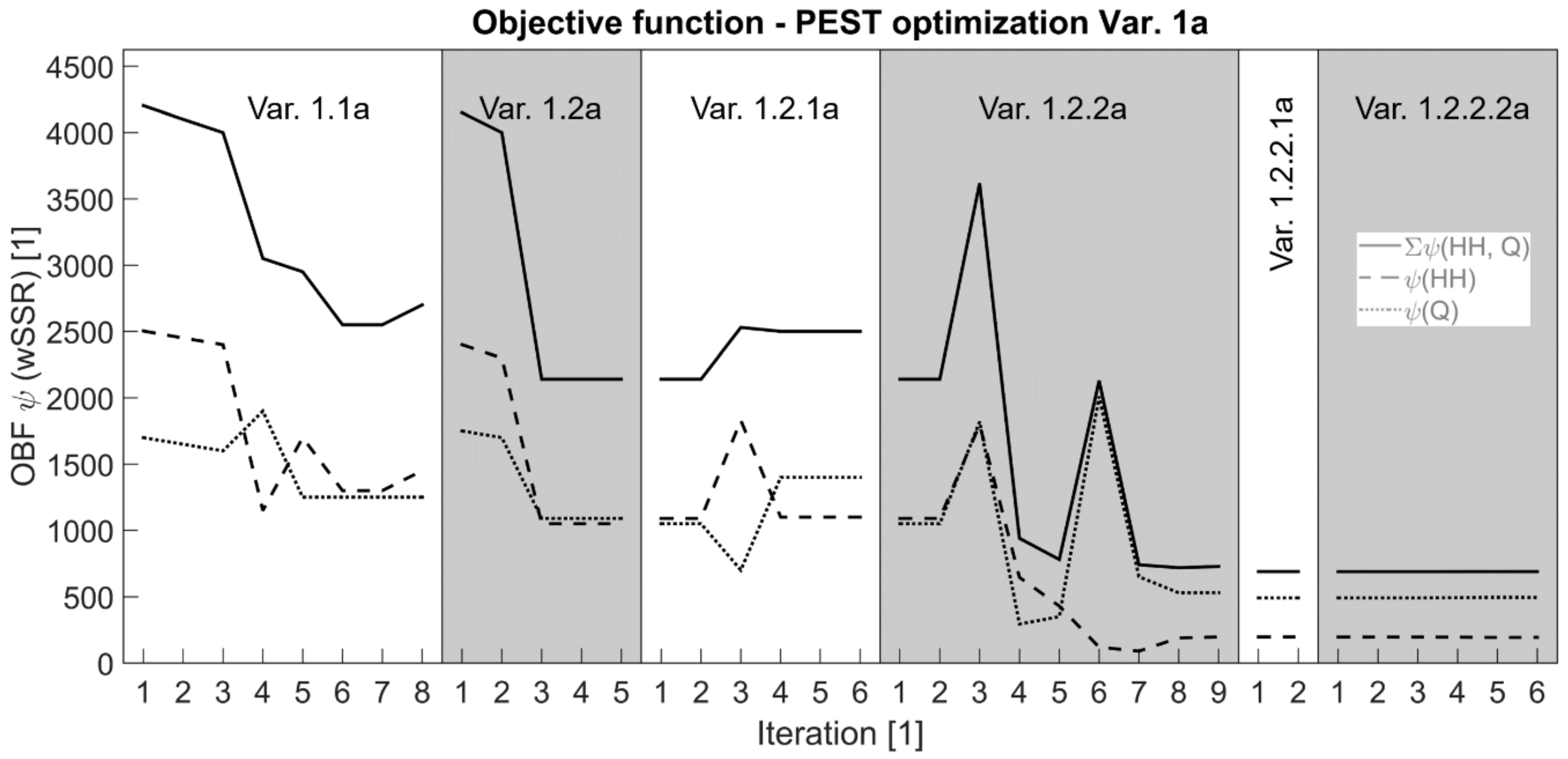Geosciences 11 00041 g006