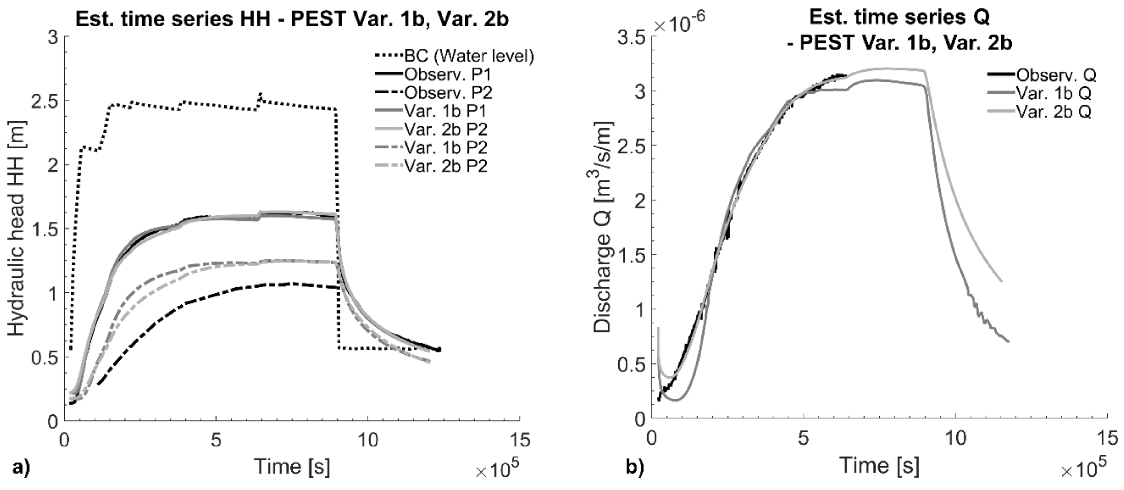 Geosciences 11 00041 g009