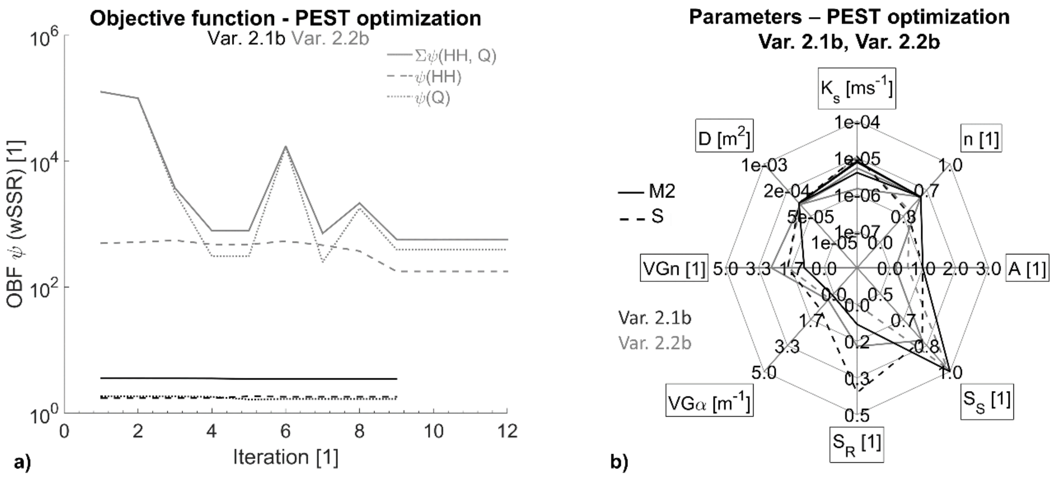 Geosciences 11 00041 g010