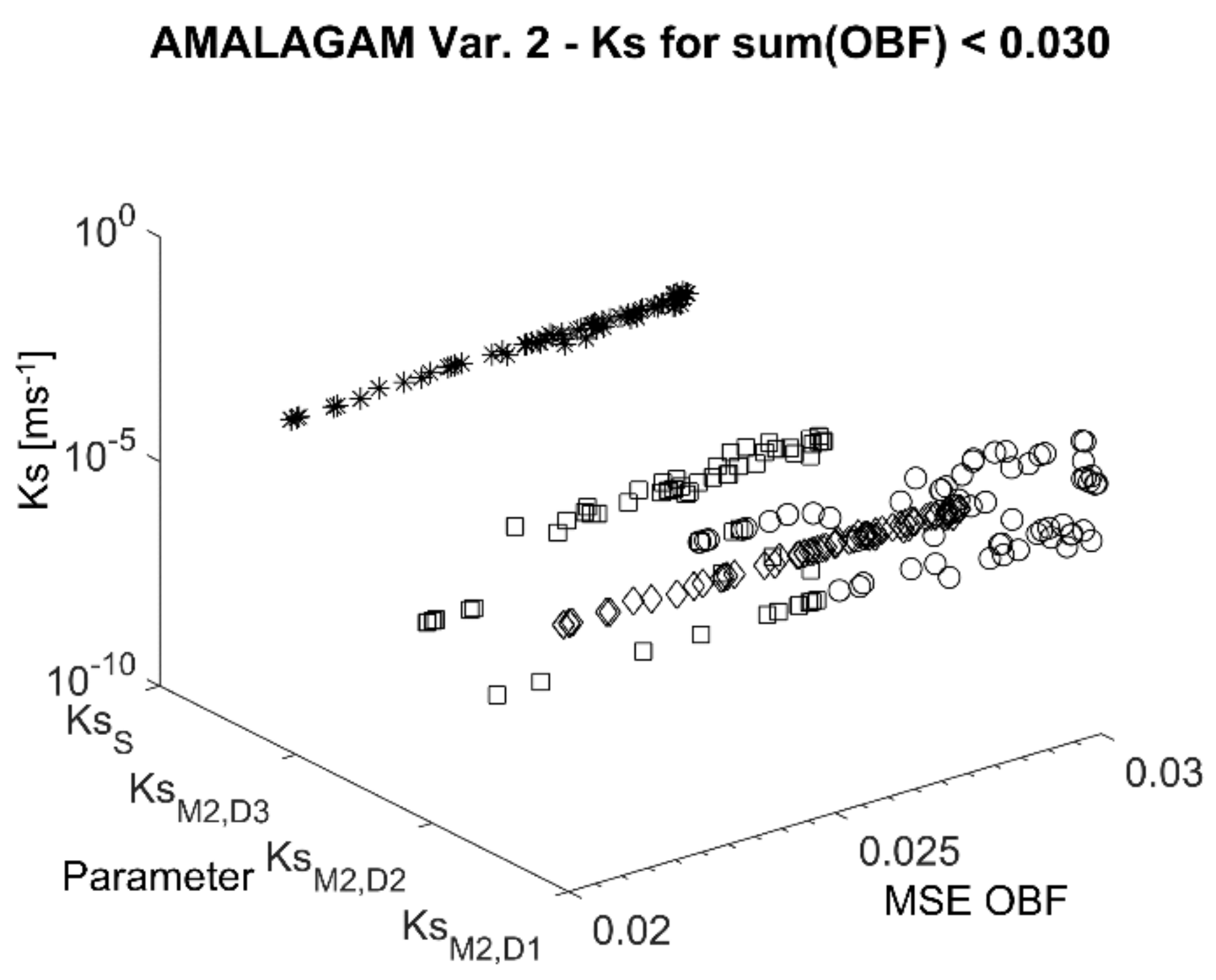 Geosciences 11 00041 g013