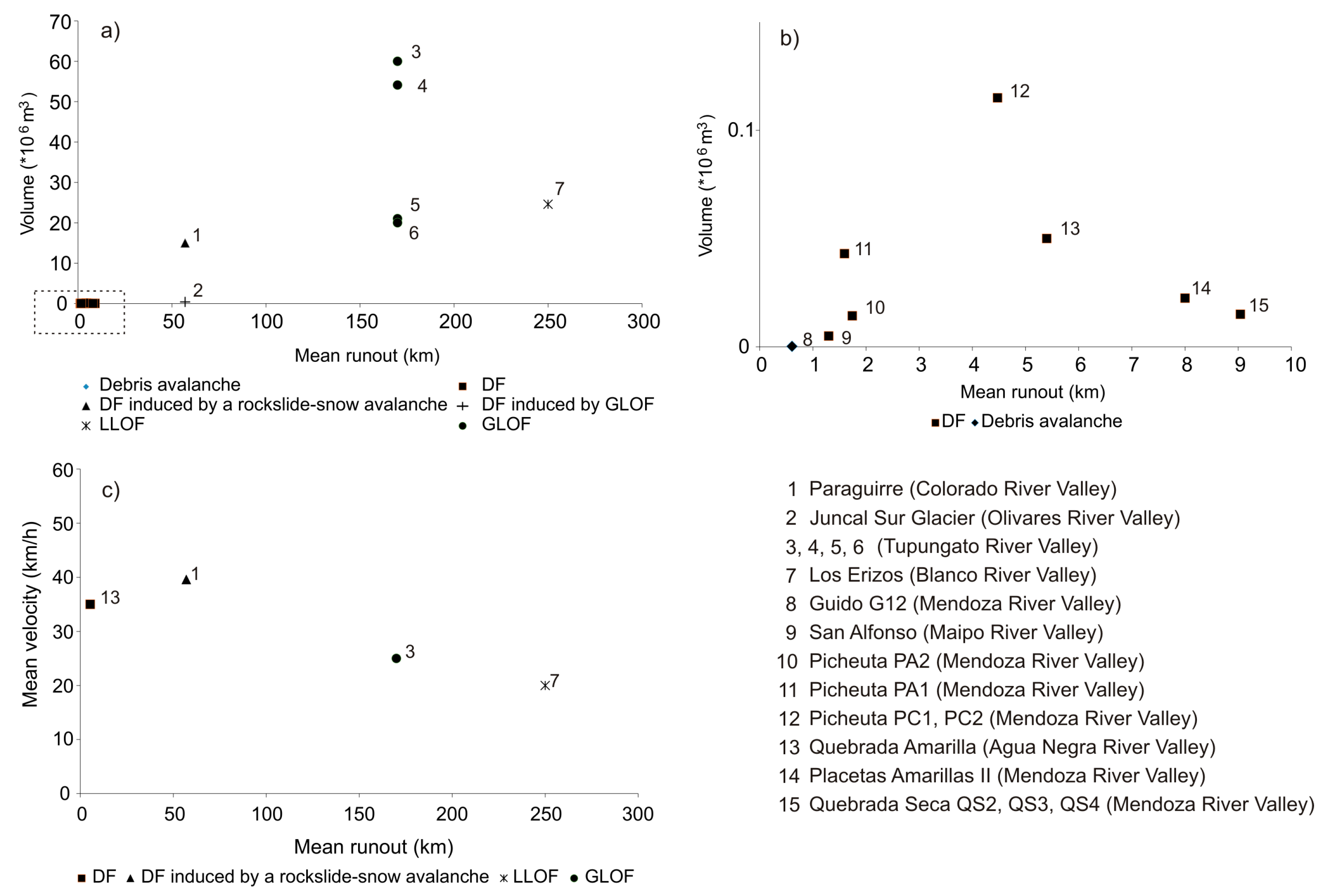 Geosciences 11 00043 g004