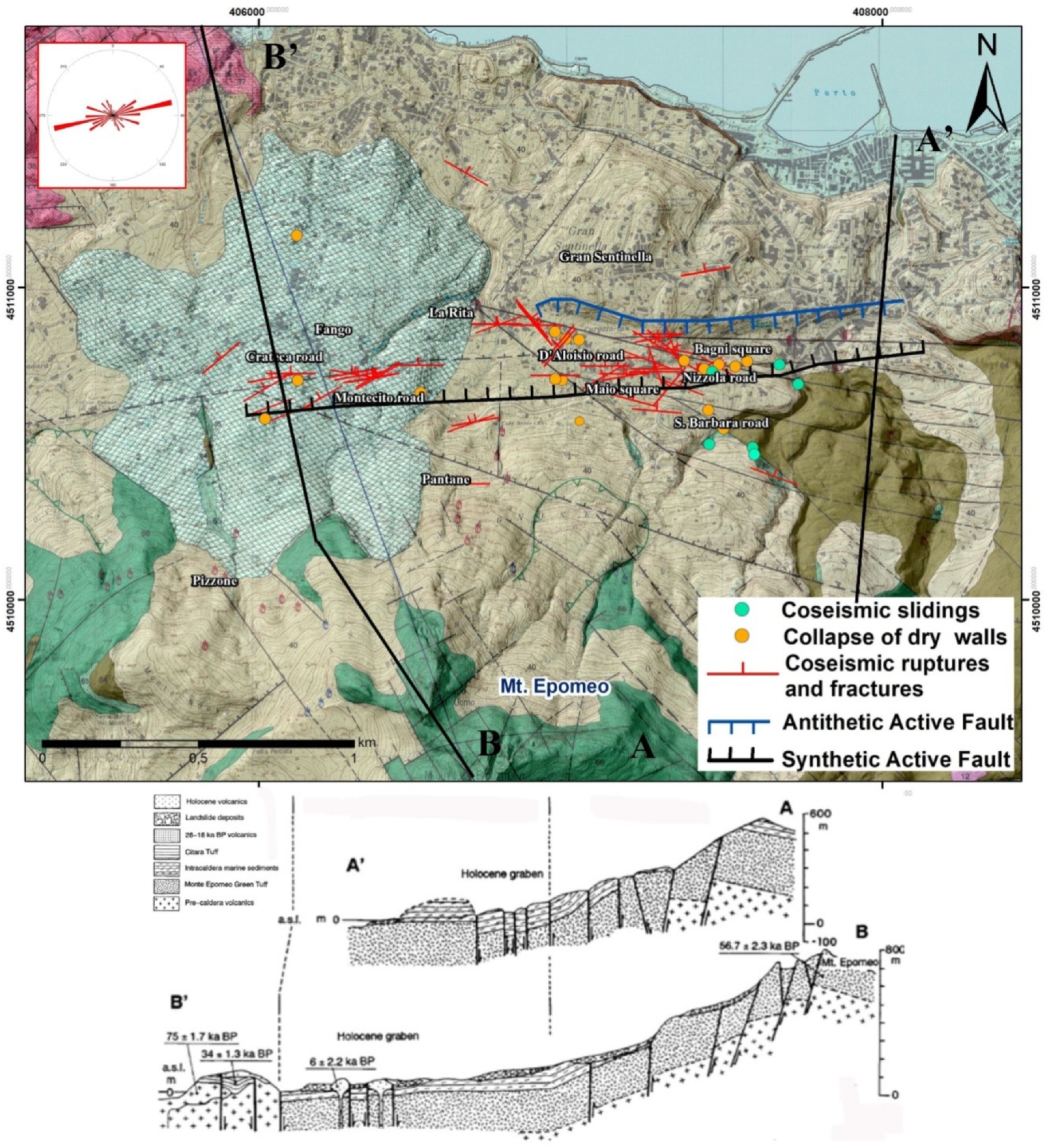 Geosciences 11 00044 g002