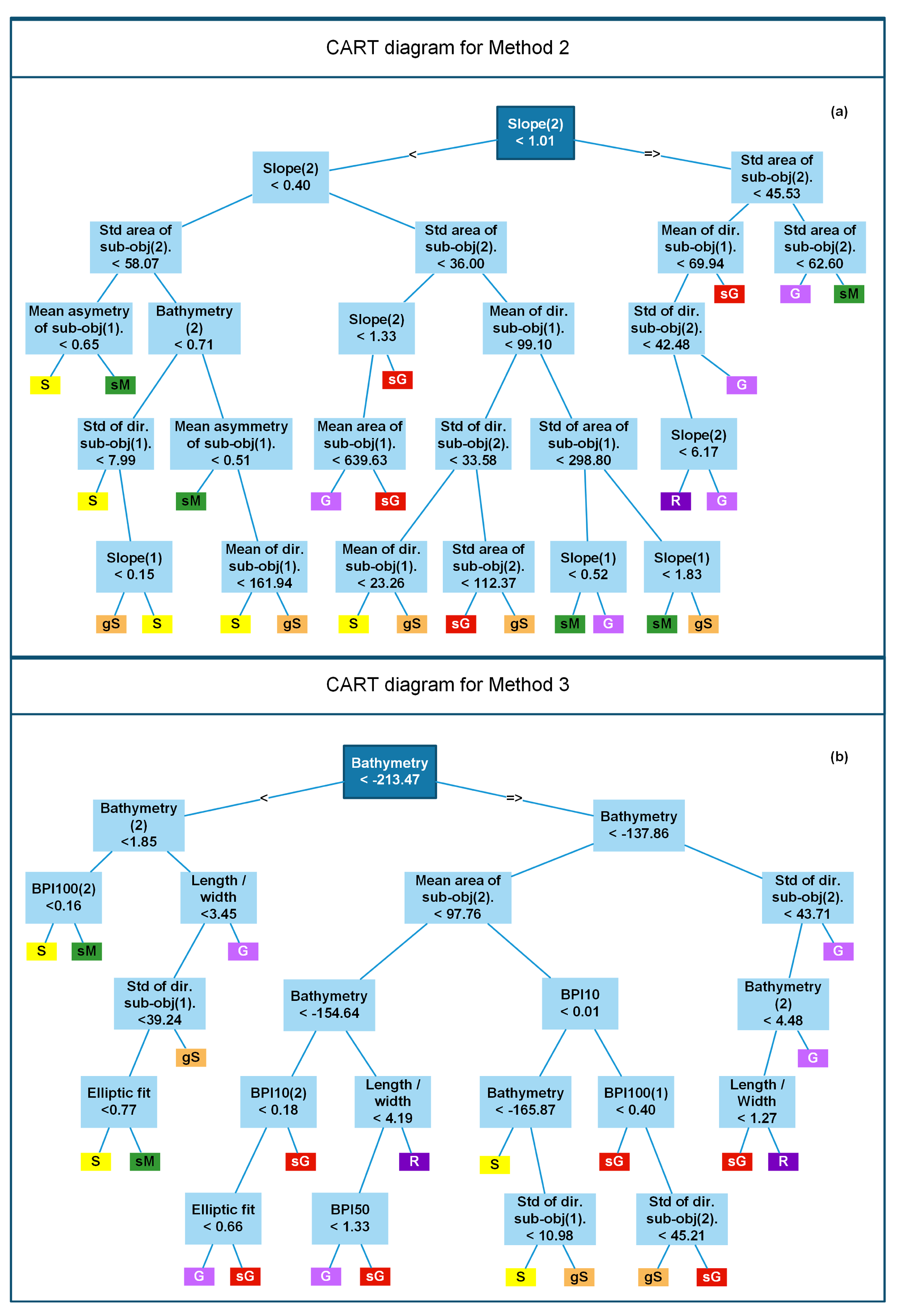 Geosciences 11 00045 g007