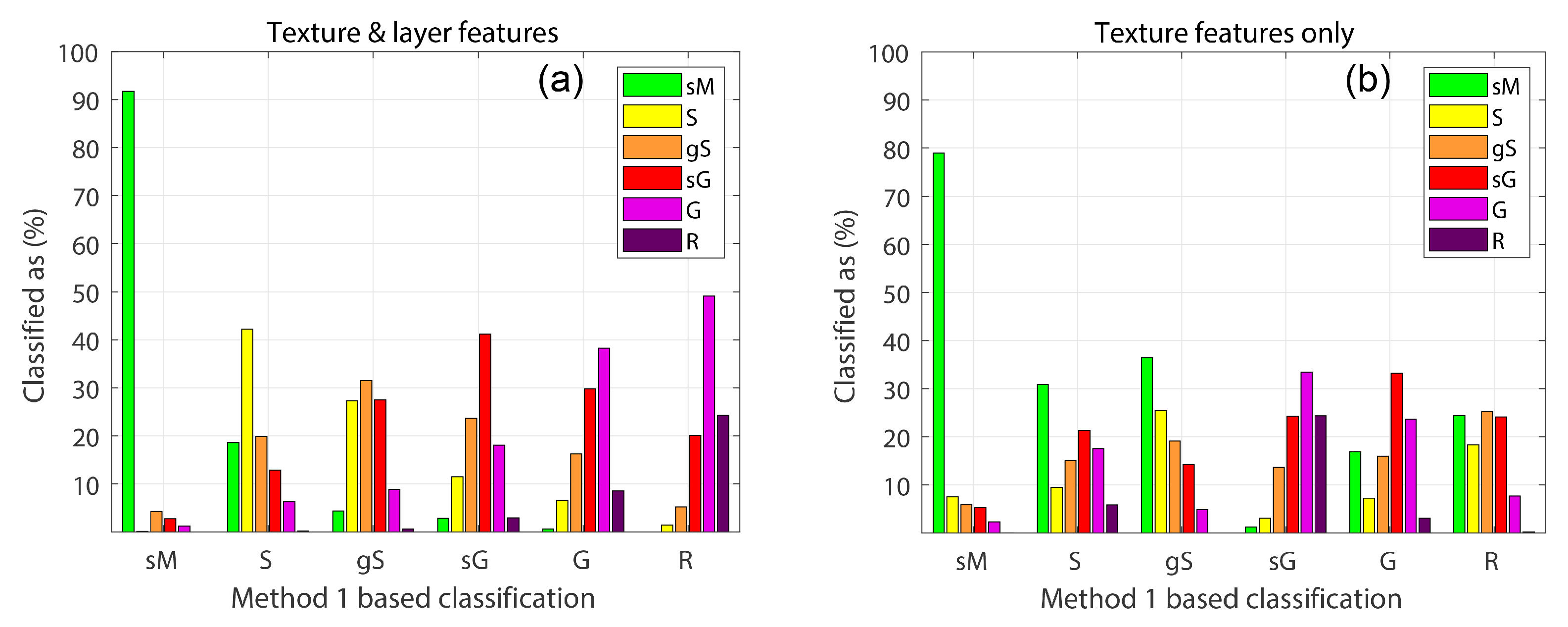 Geosciences 11 00045 g009