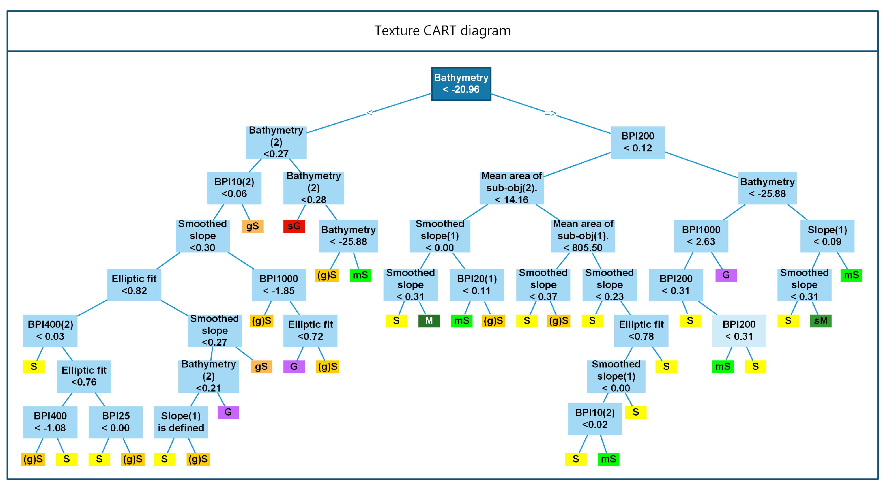 Geosciences 11 00045 g010