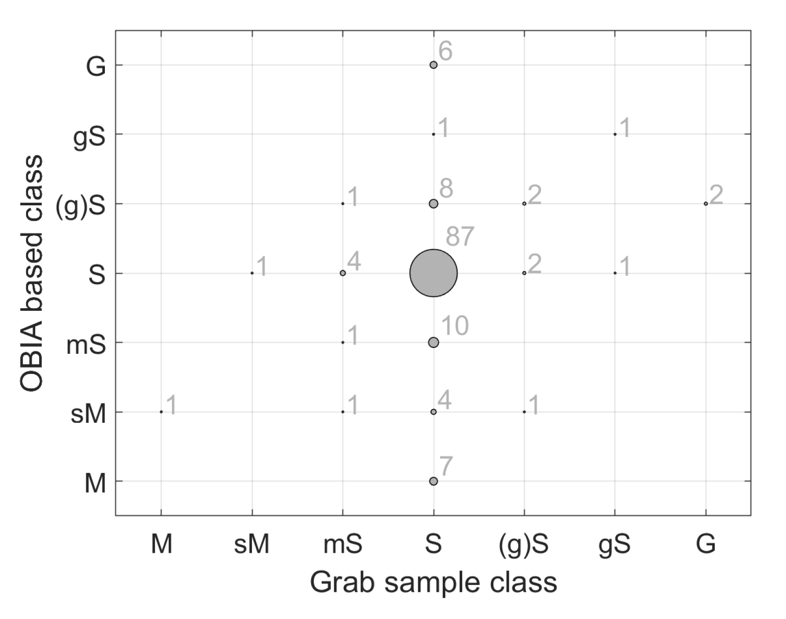 Geosciences 11 00045 g012