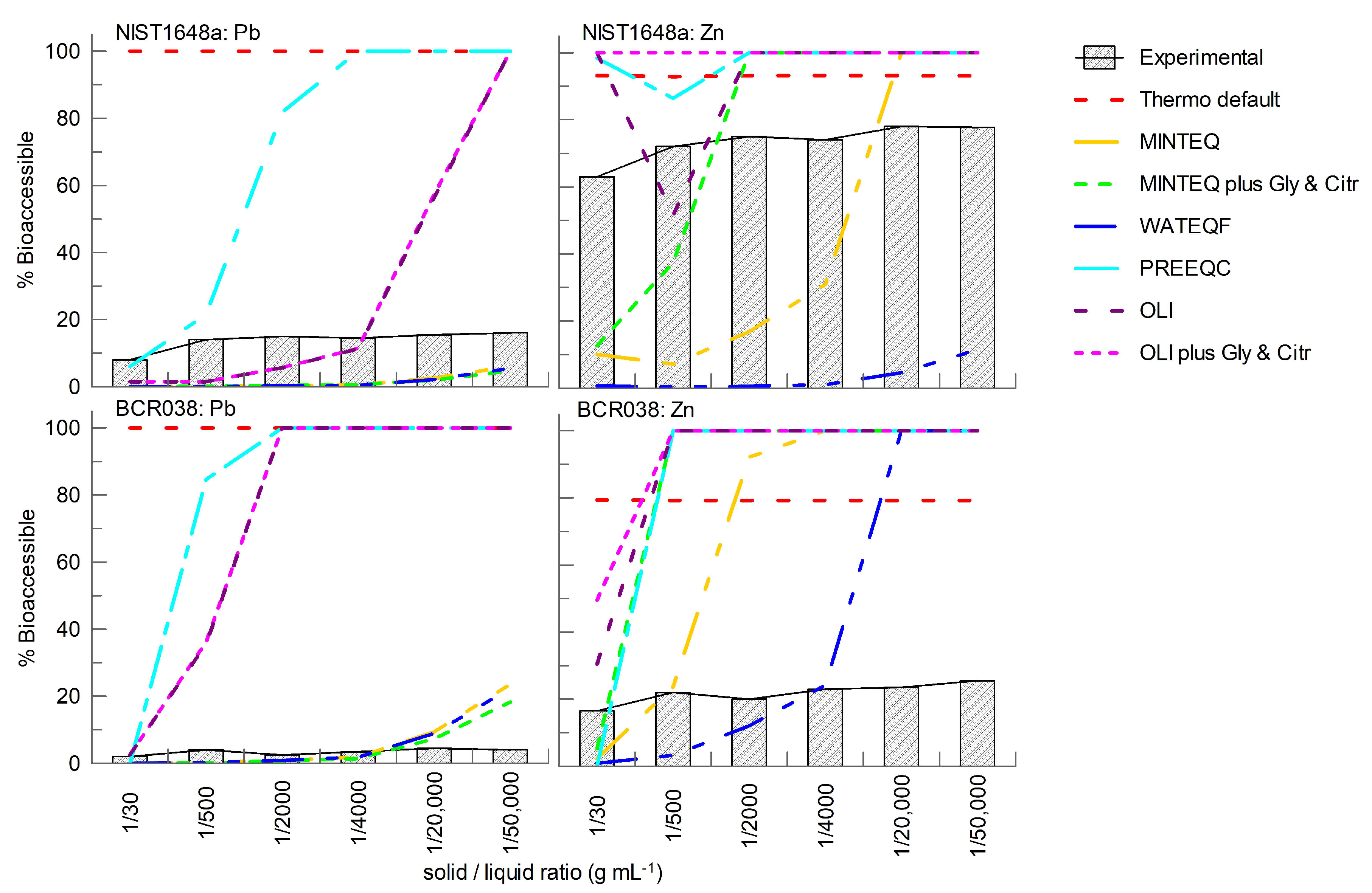 Geosciences 11 00047 g002