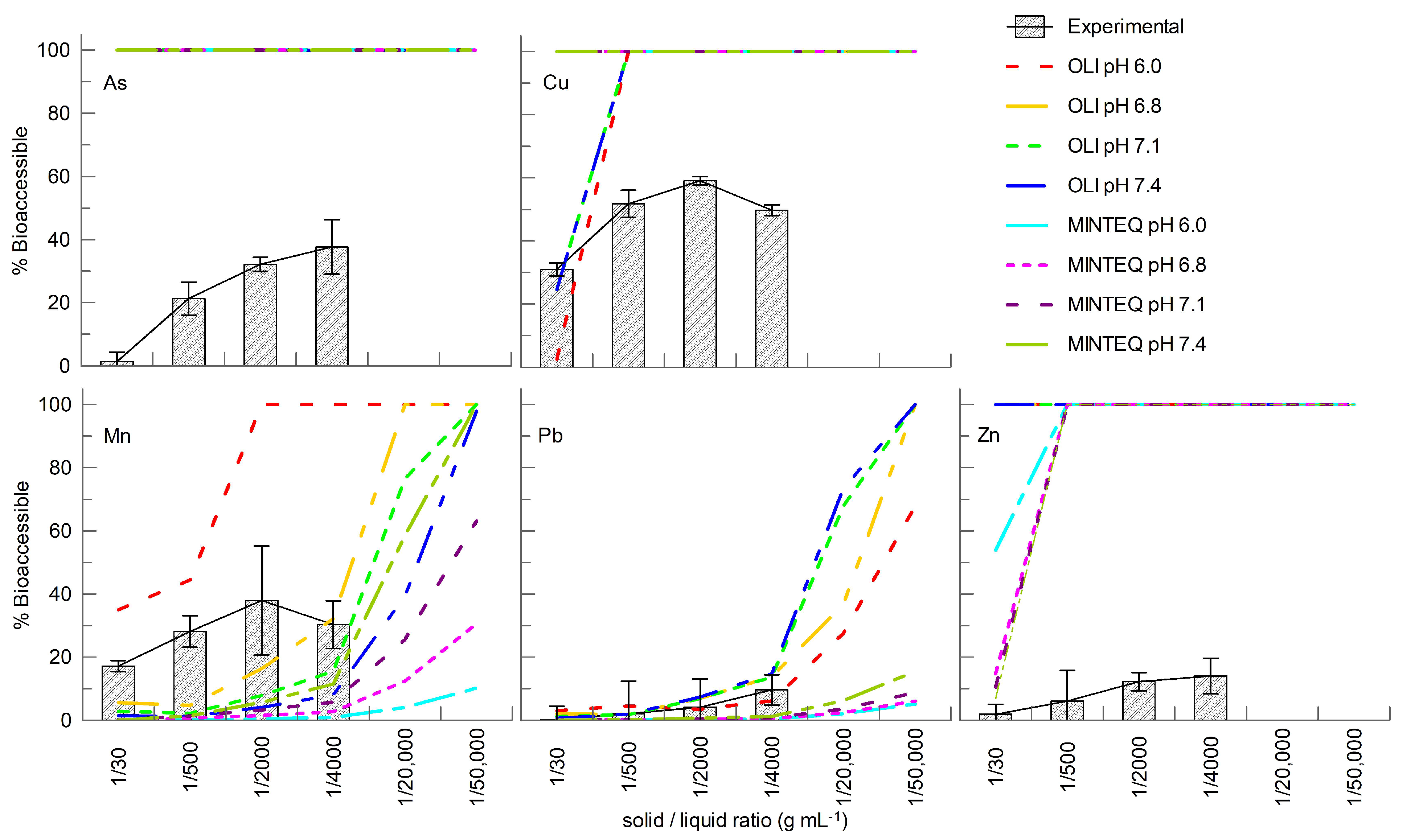 Geosciences 11 00047 g003