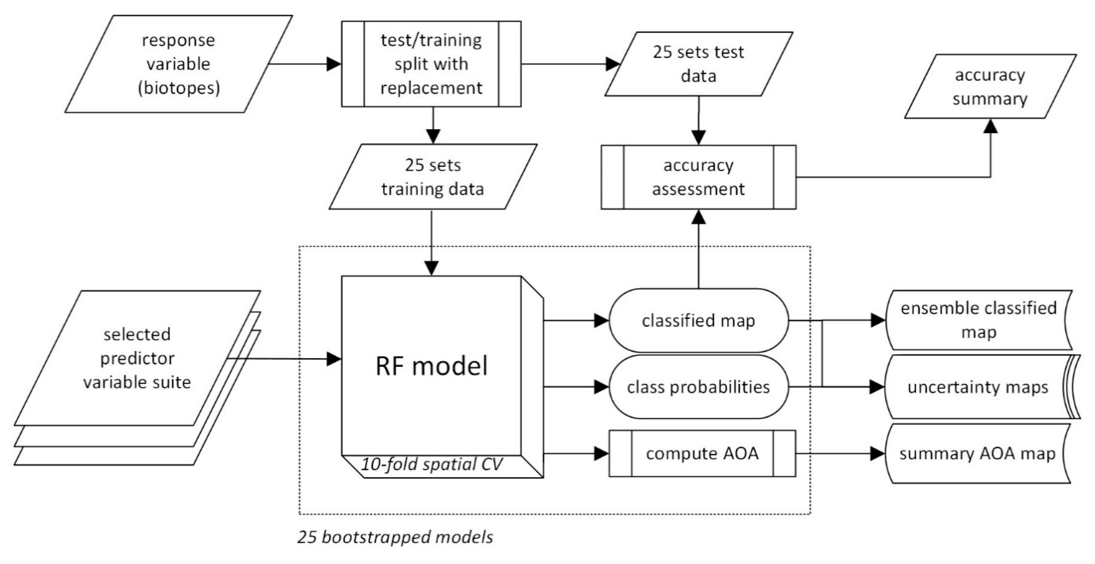 Geosciences 11 00048 g003