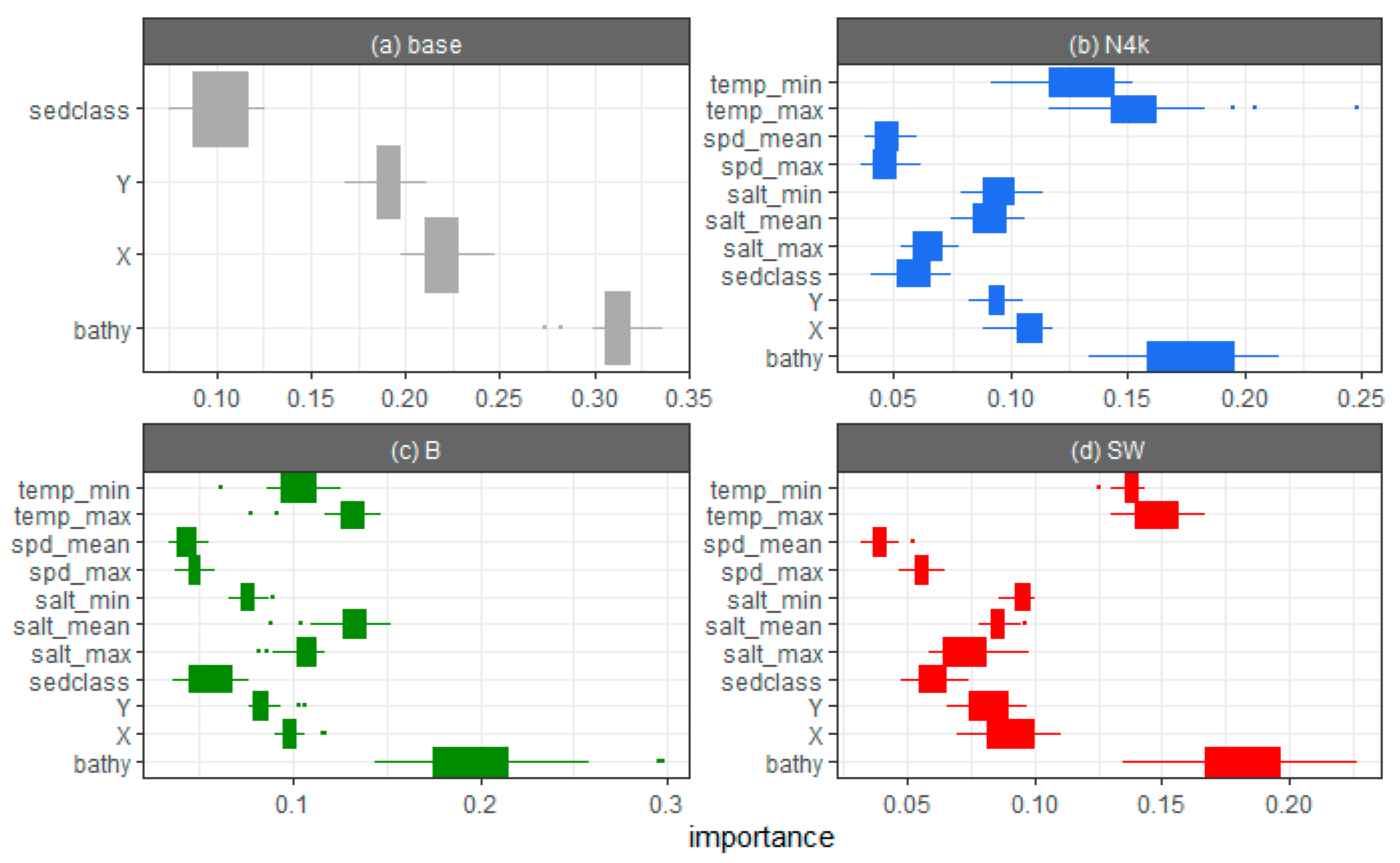 Geosciences 11 00048 g005