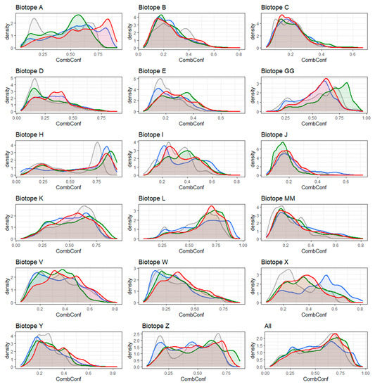 Geosciences 11 00048 g0a4