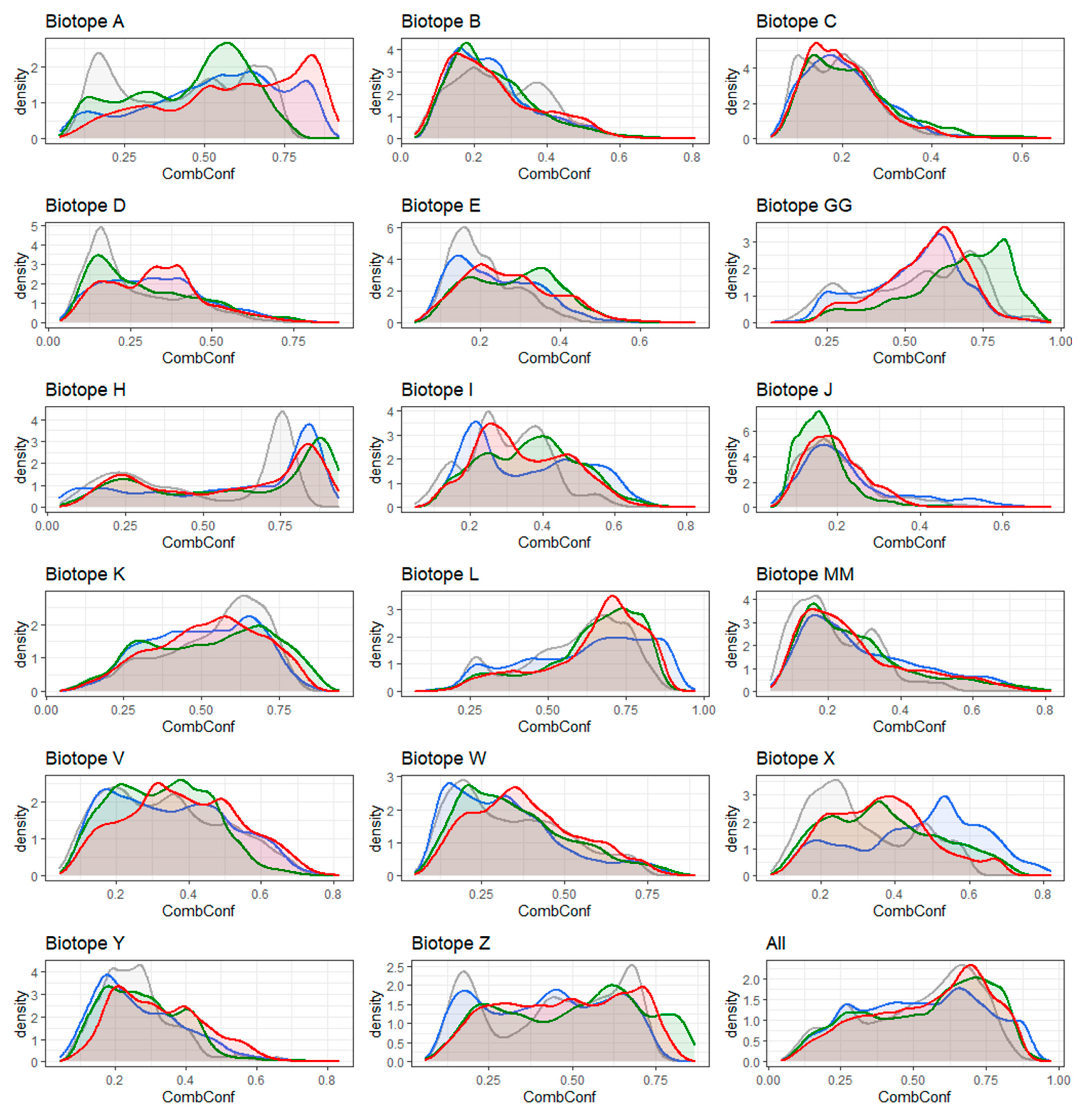 Geosciences 11 00048 g0a4