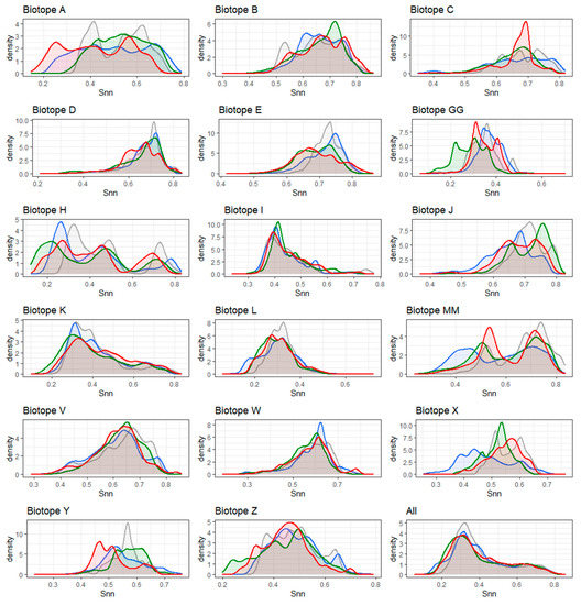 Geosciences 11 00048 g0a6