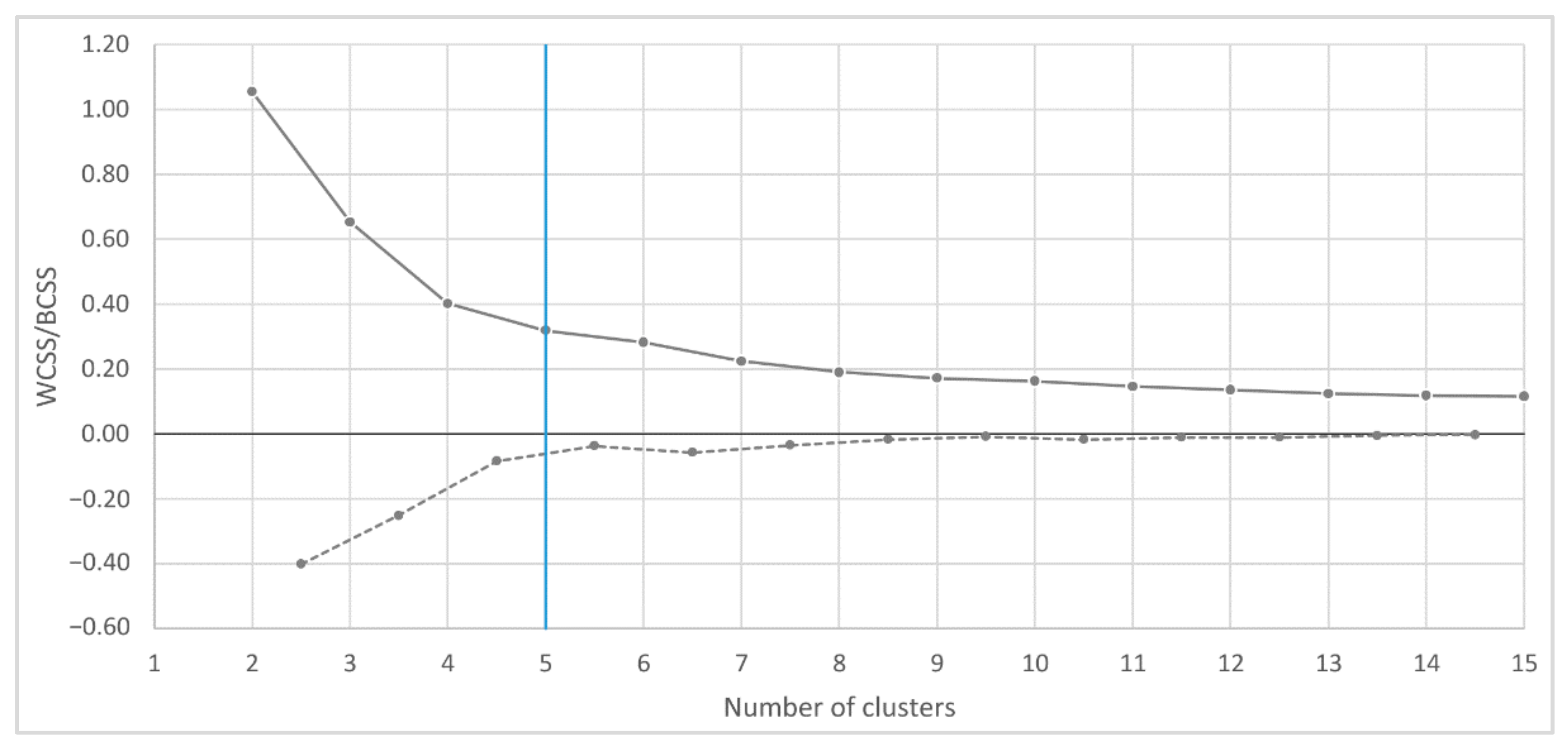 Geosciences 11 00049 g004