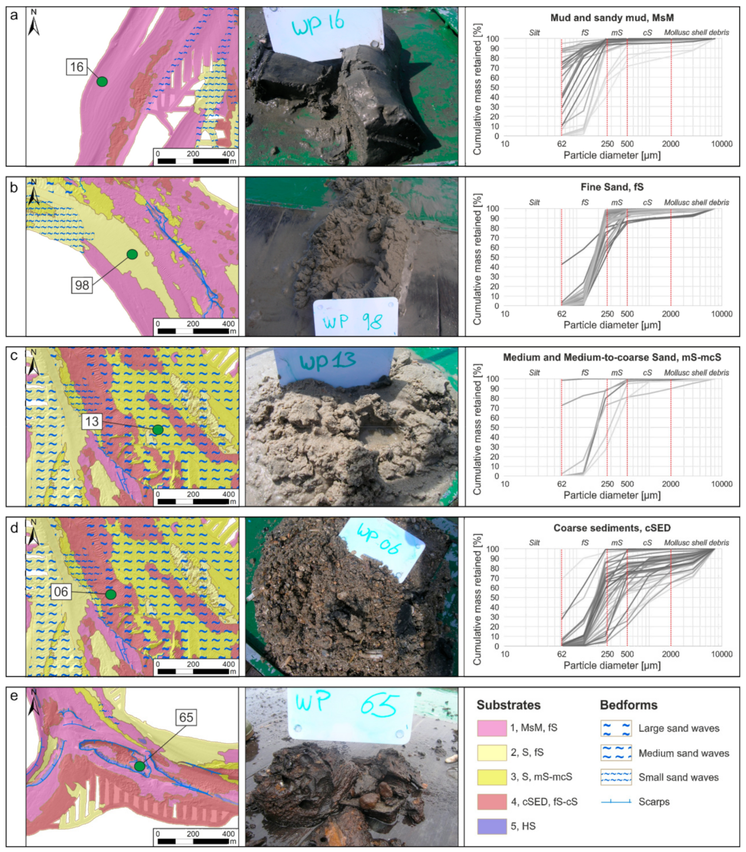 Geosciences 11 00049 g007