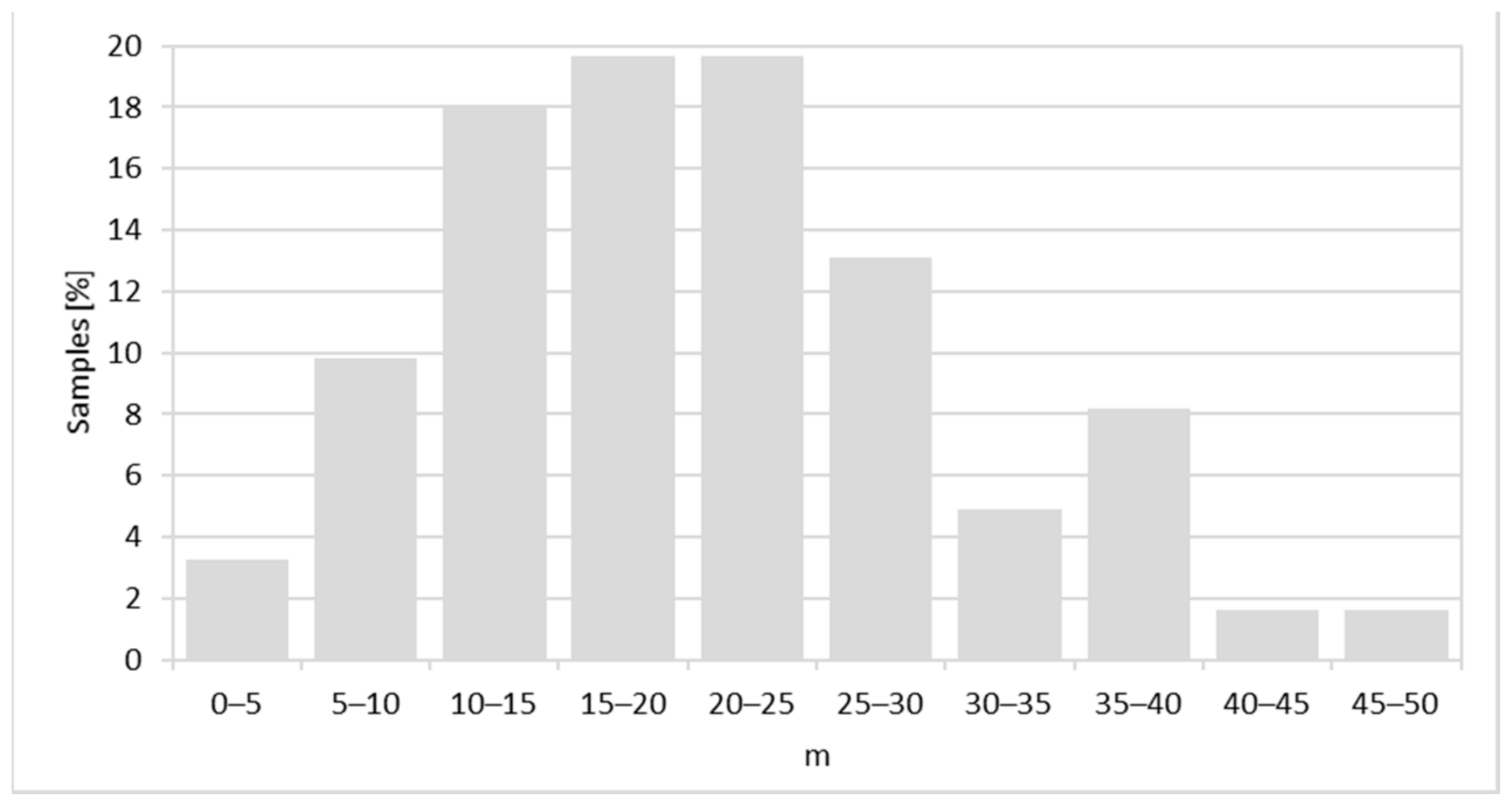 Geosciences 11 00049 g008