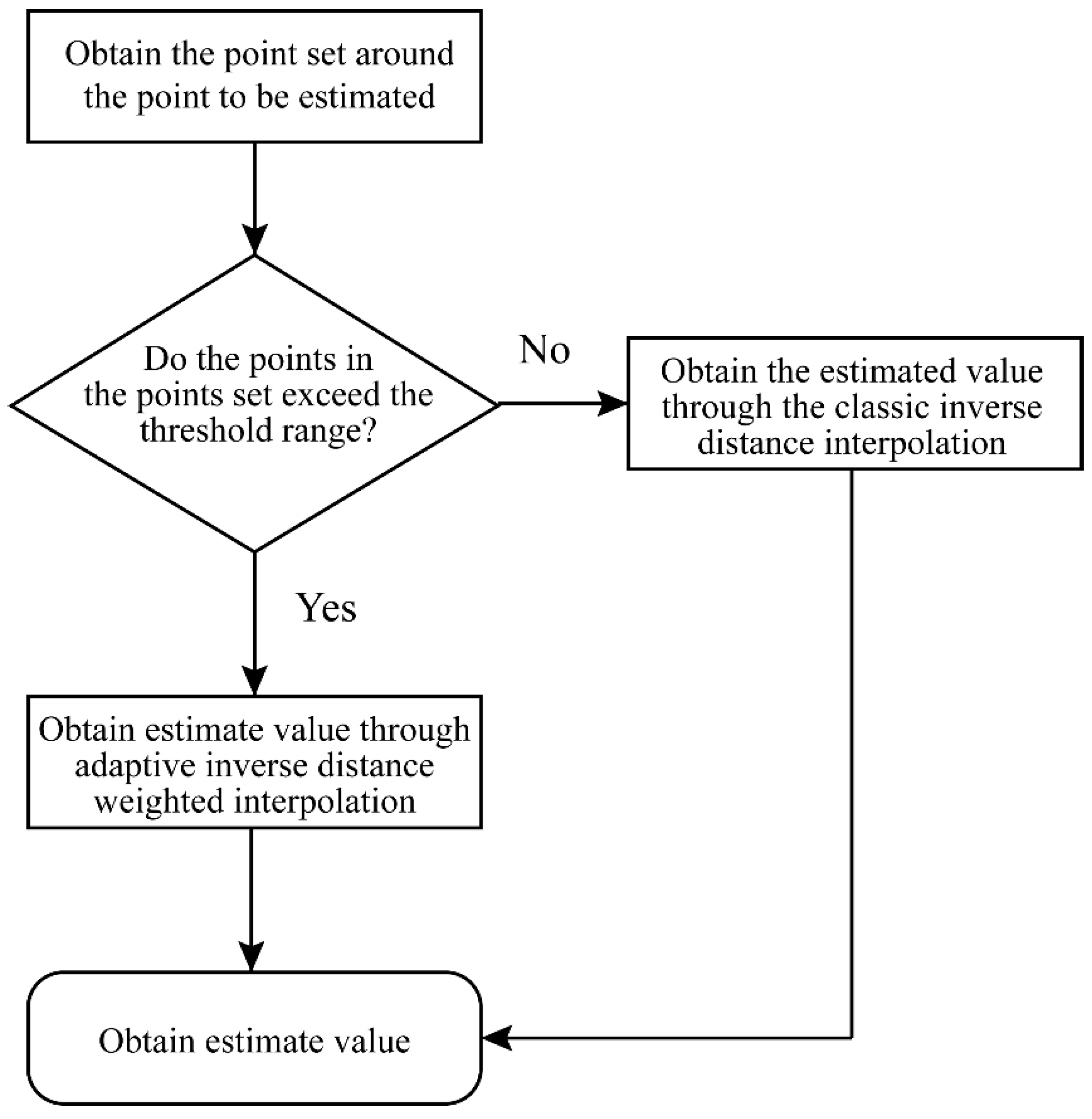 Geosciences 11 00051 g002