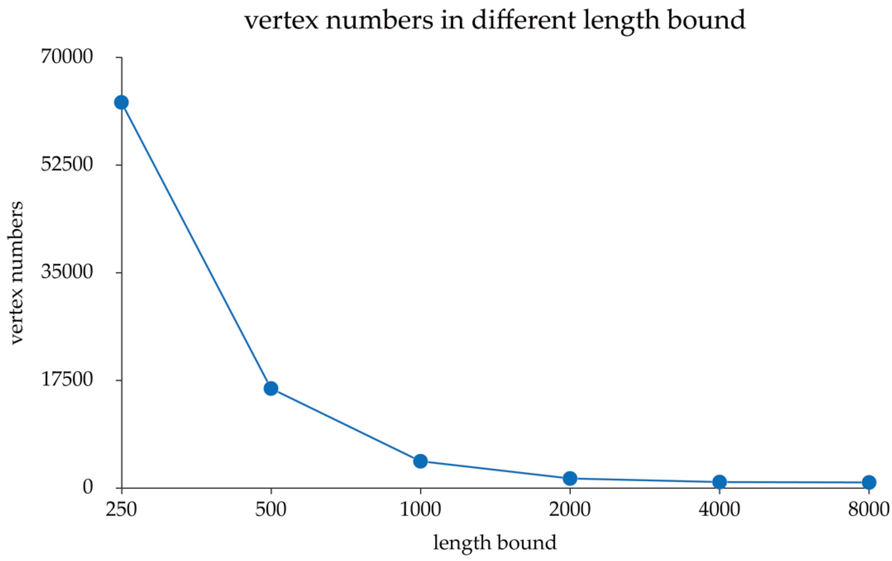 Geosciences 11 00051 g005