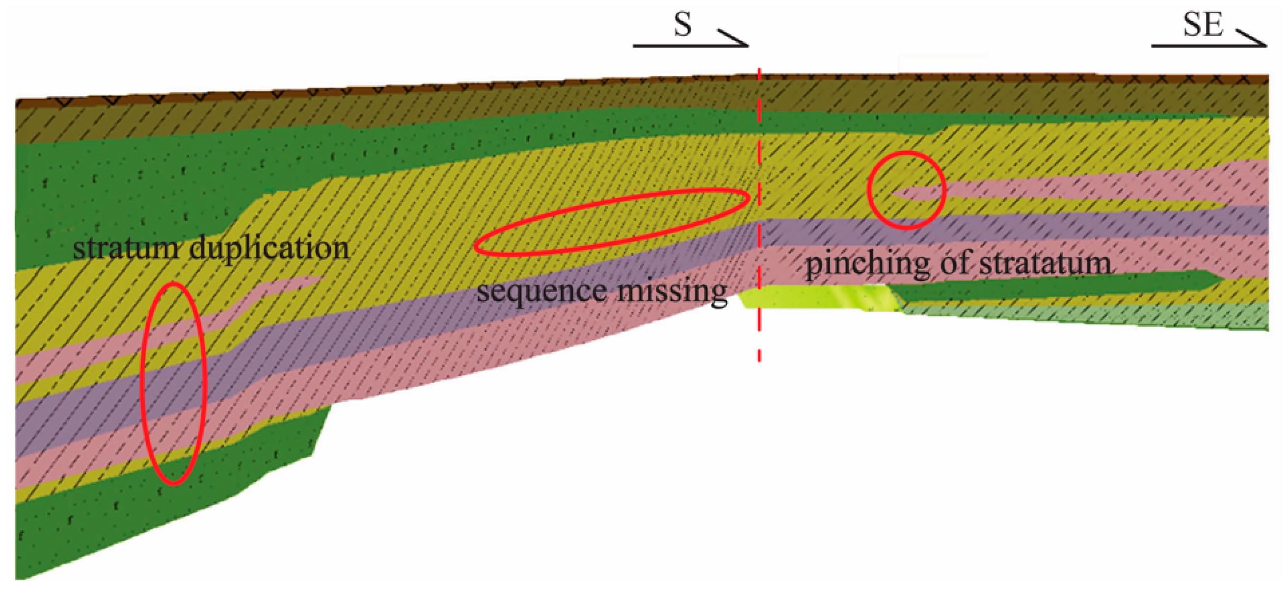 Geosciences 11 00051 g009