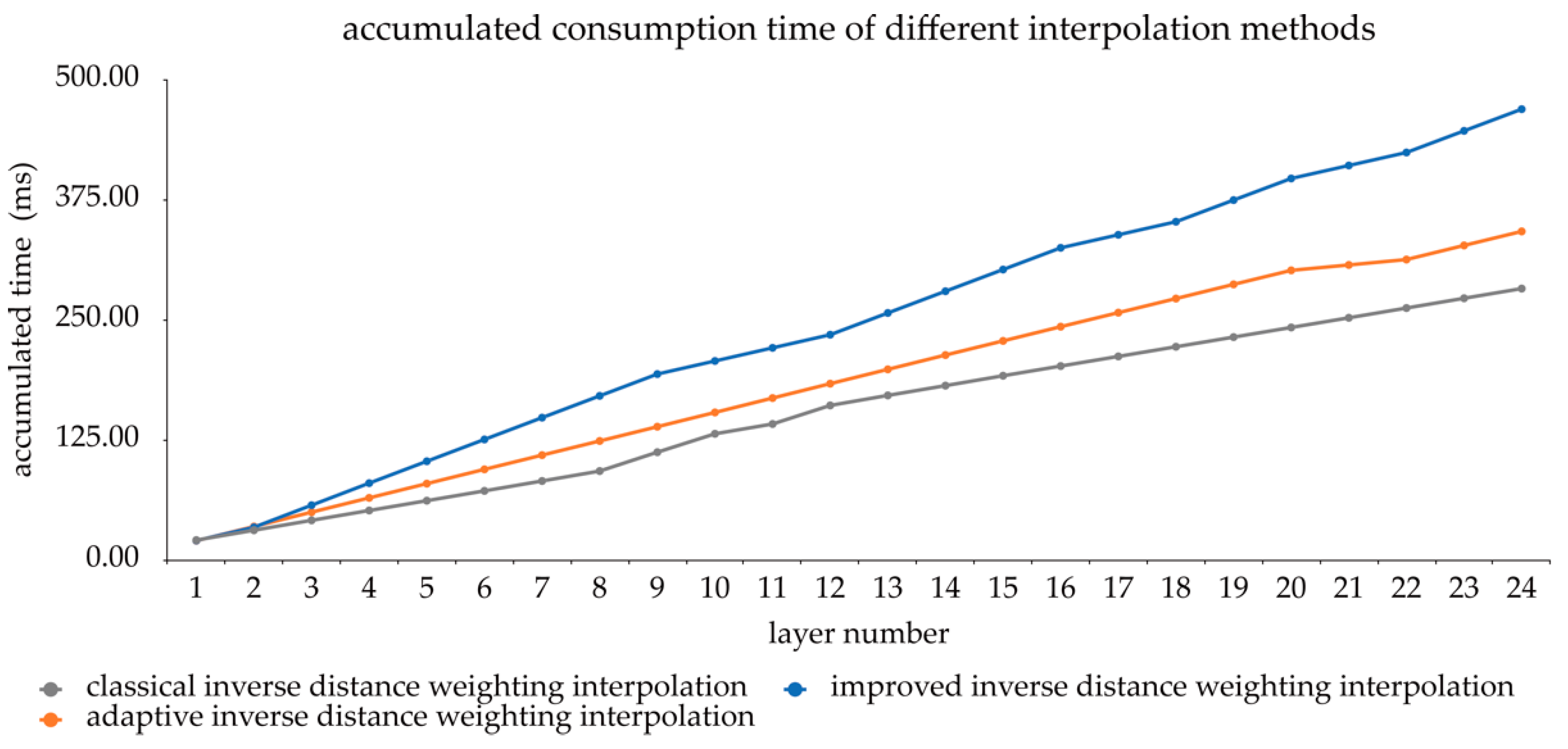 Geosciences 11 00051 g011