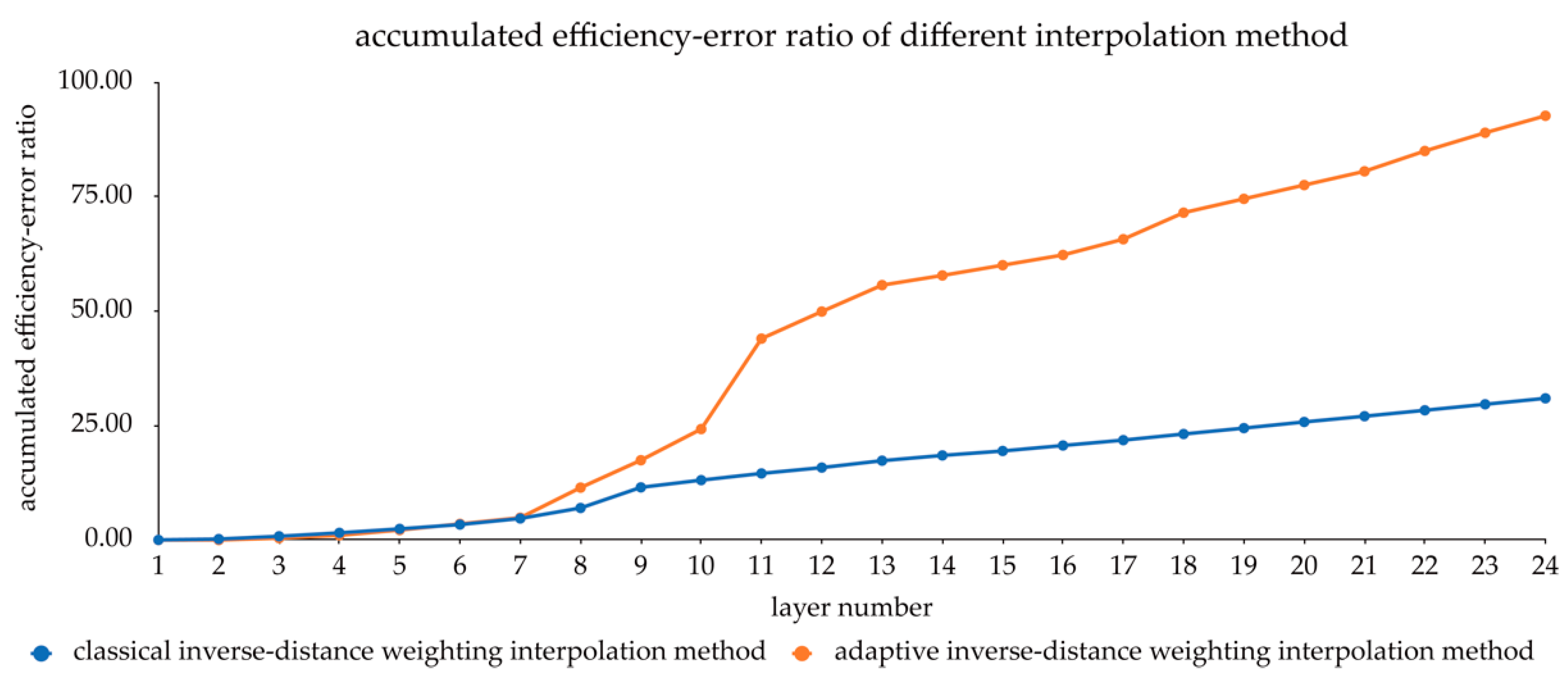 Geosciences 11 00051 g012