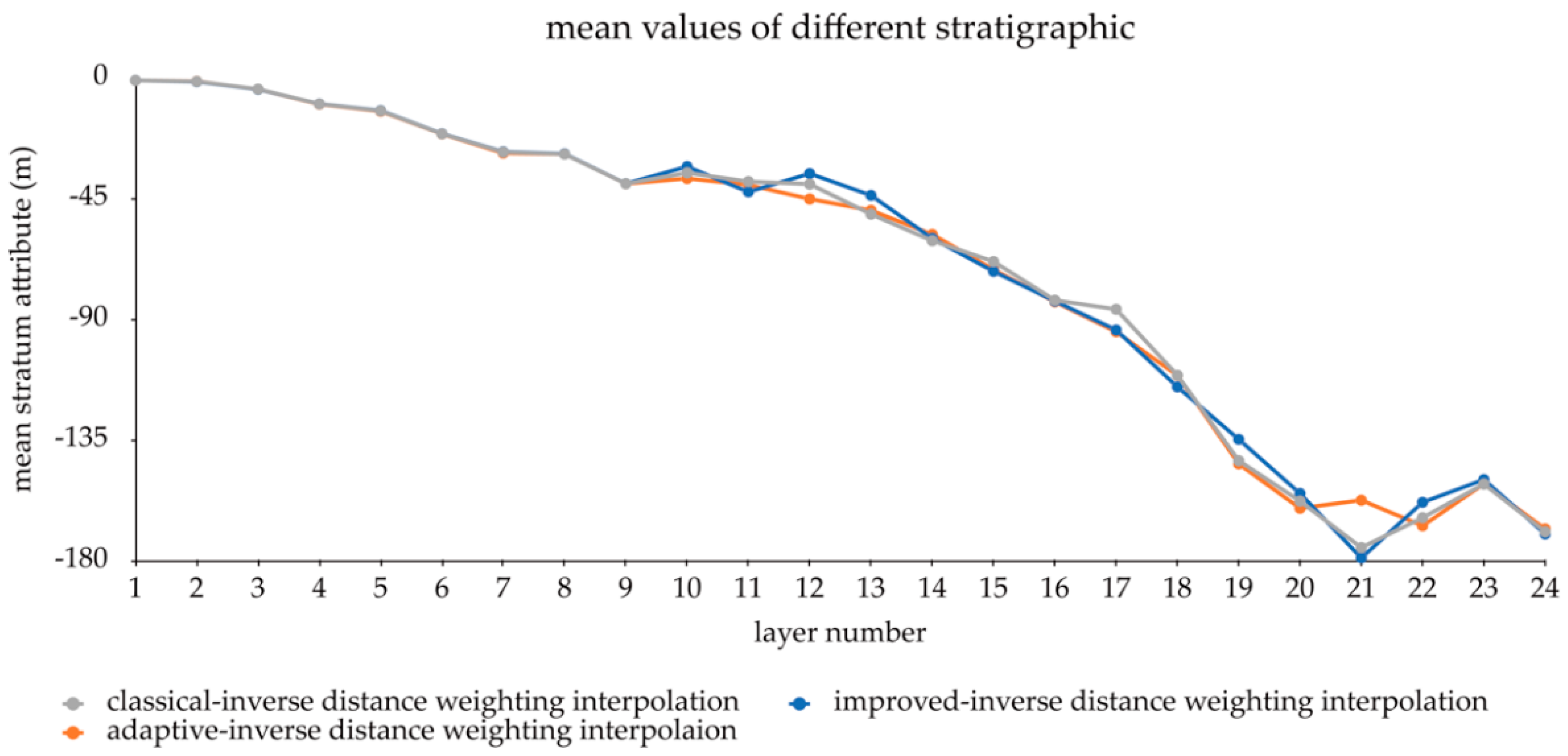 Geosciences 11 00051 g013